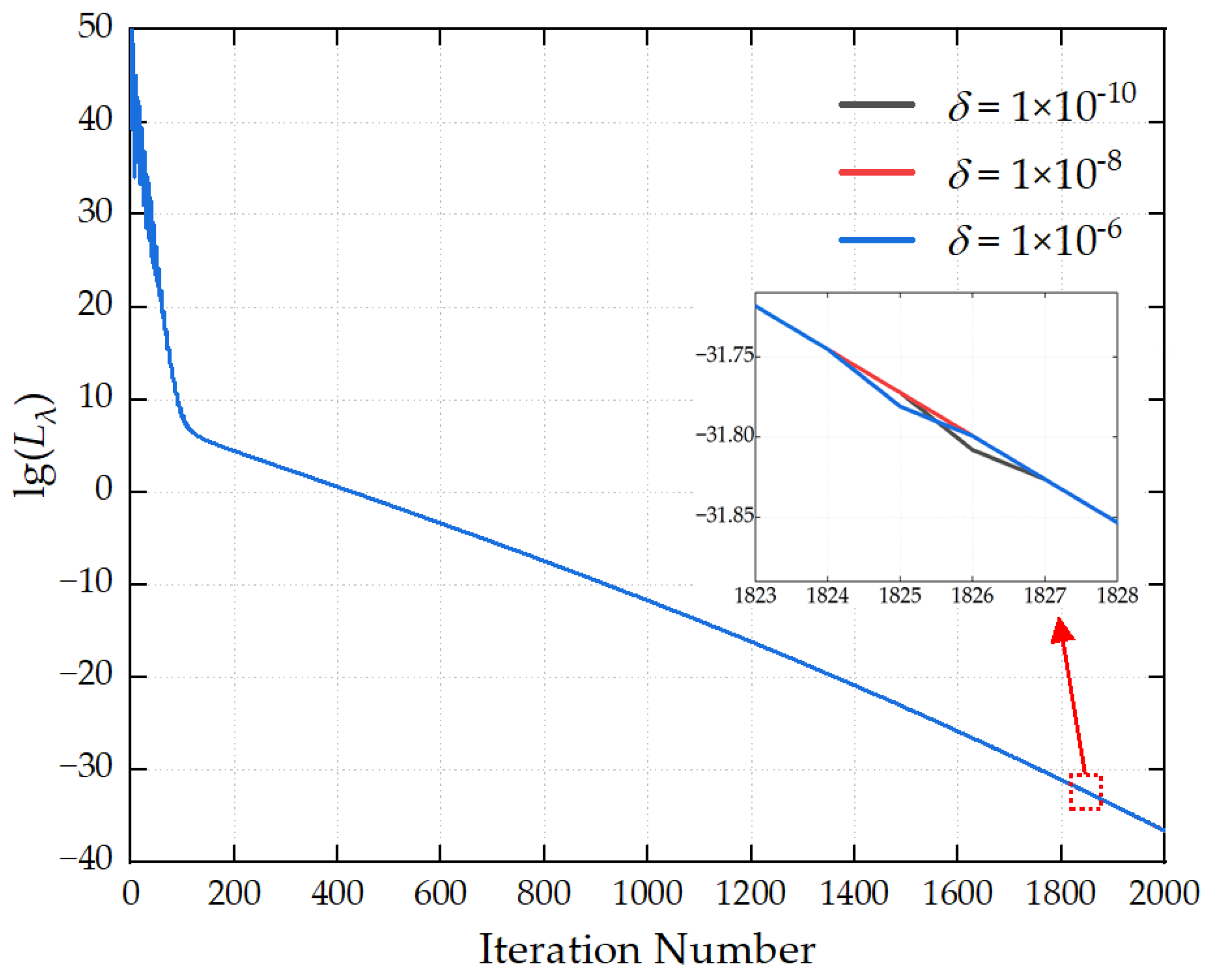 Sensors 26 00939 g008 Sensors 26 00939 g008