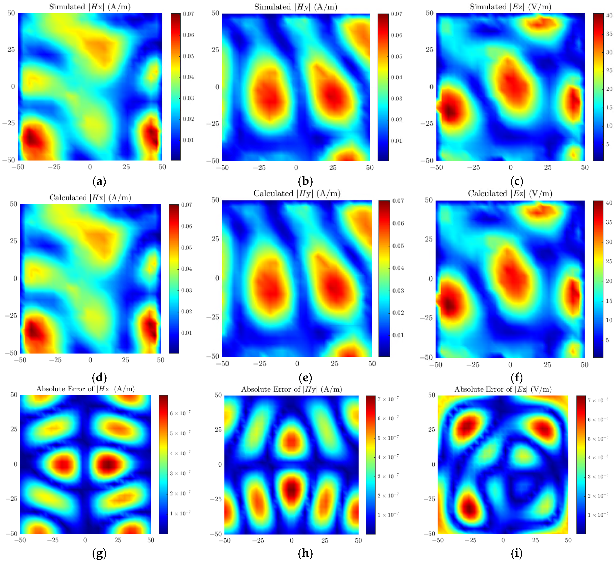 Sensors 26 00939 g009 Sensors 26 00939 g009