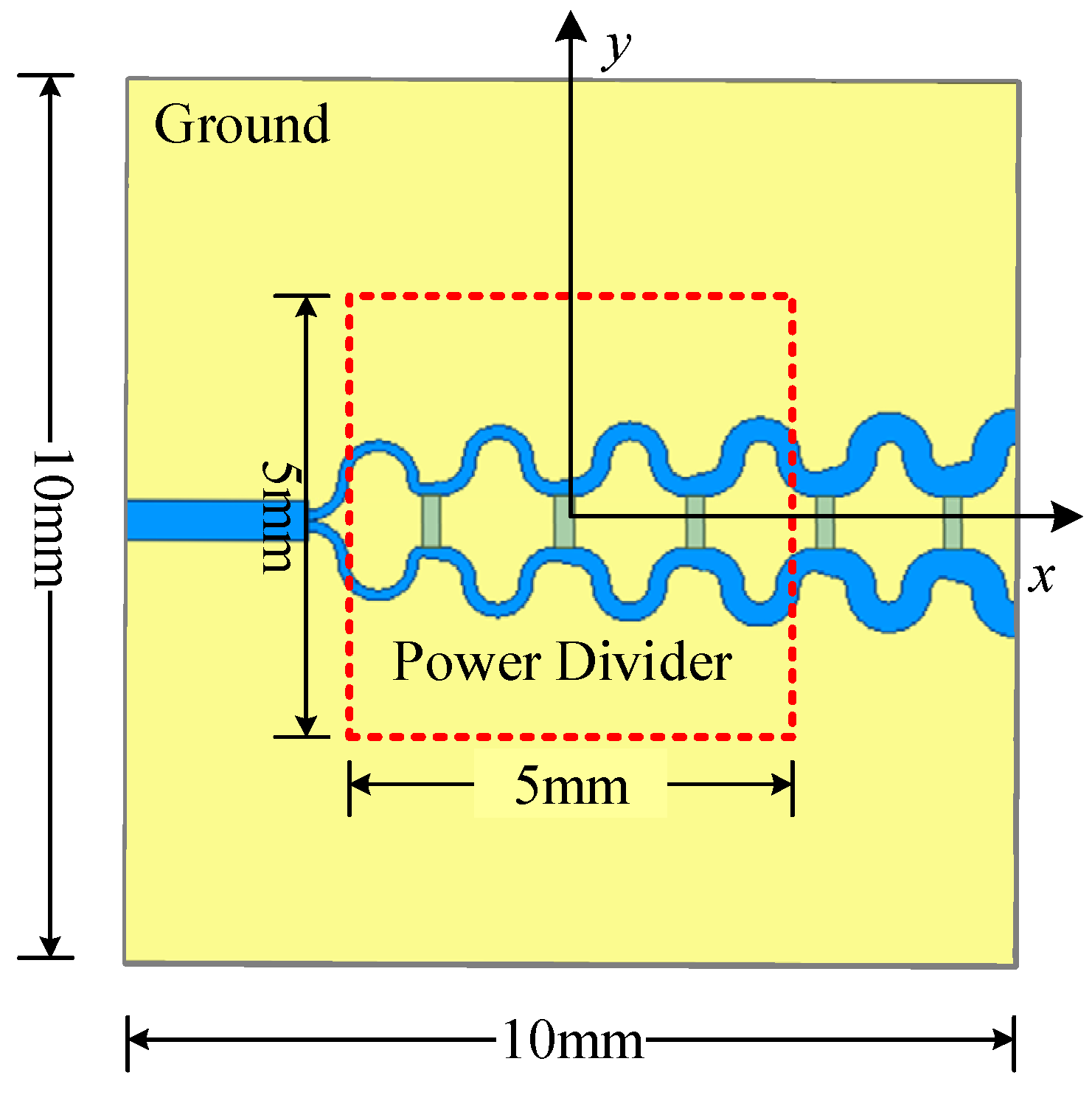 Sensors 26 00939 g010 Sensors 26 00939 g010