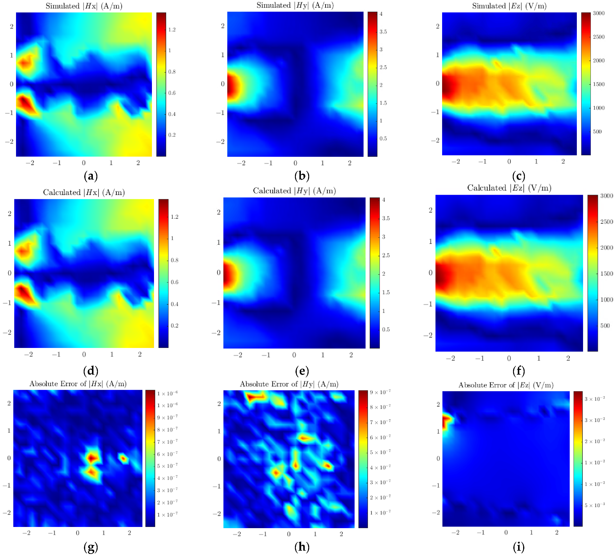 Sensors 26 00939 g011 Sensors 26 00939 g011