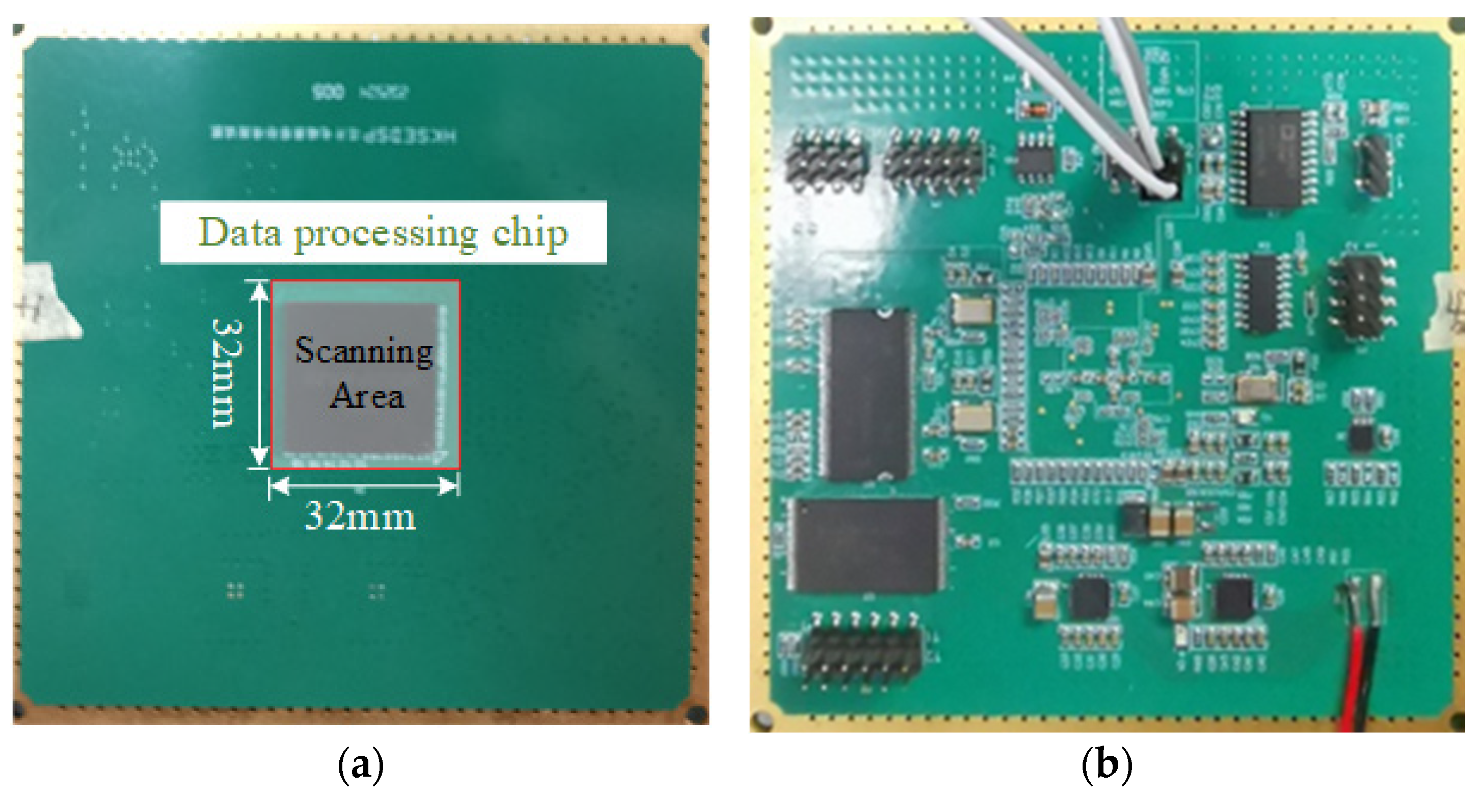 Sensors 26 00939 g012 Sensors 26 00939 g012