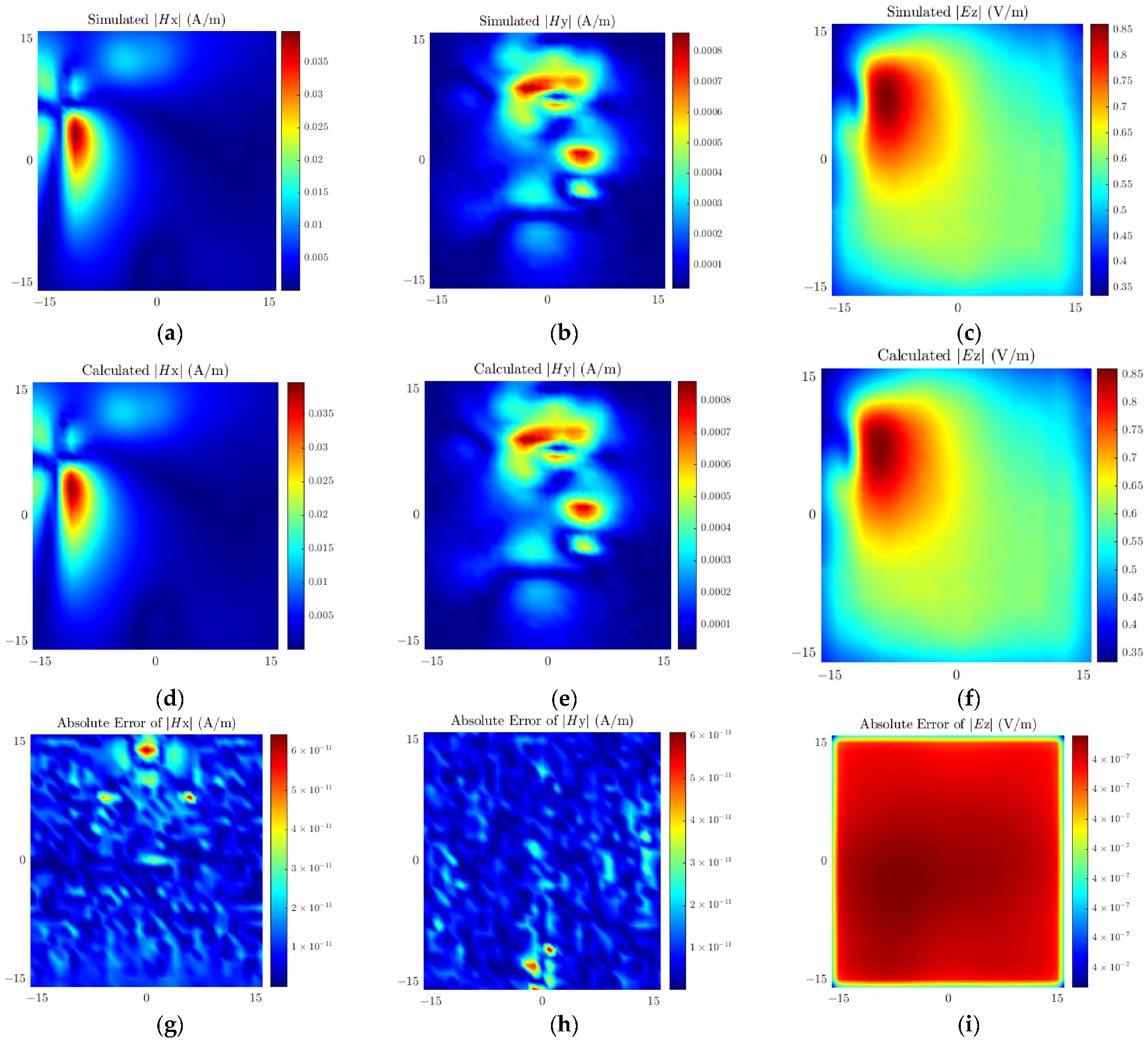Sensors 26 00939 g013 Sensors 26 00939 g013