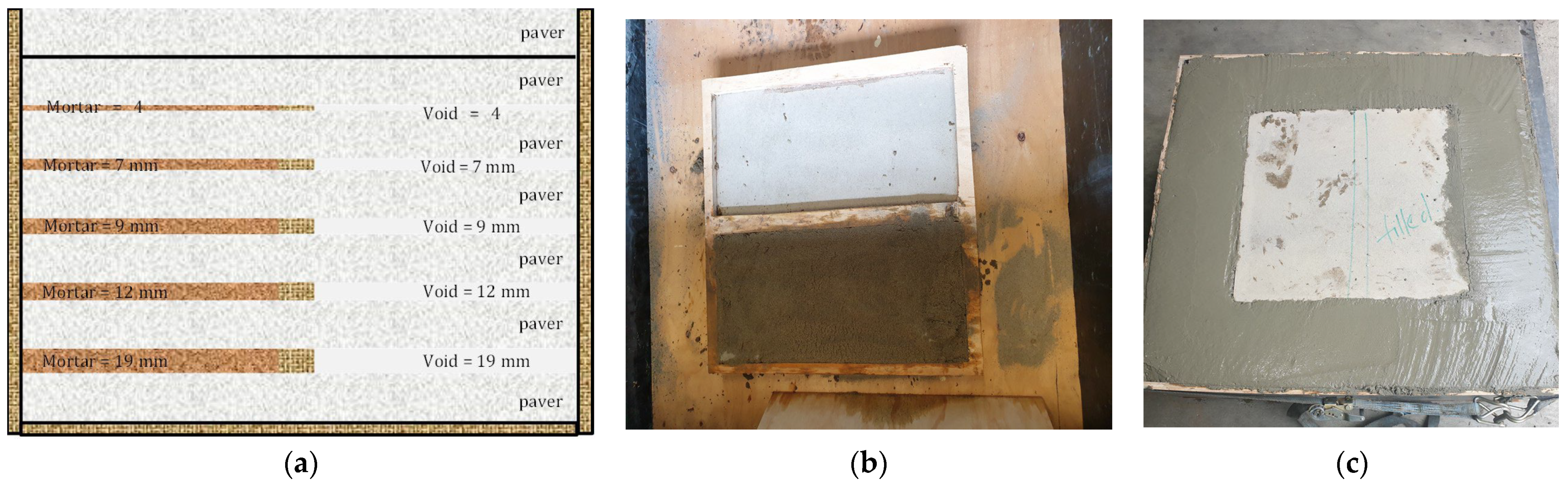 Sensors 26 00944 g002 Sensors 26 00944 g002