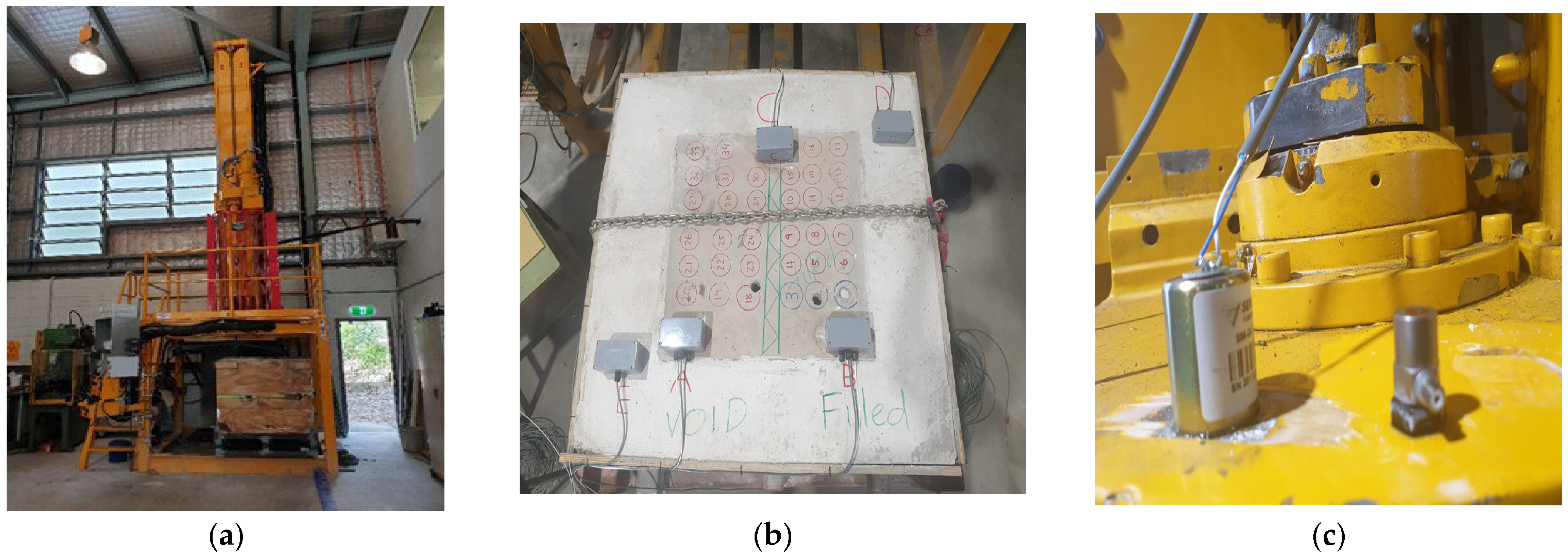 Sensors 26 00944 g003 Sensors 26 00944 g003
