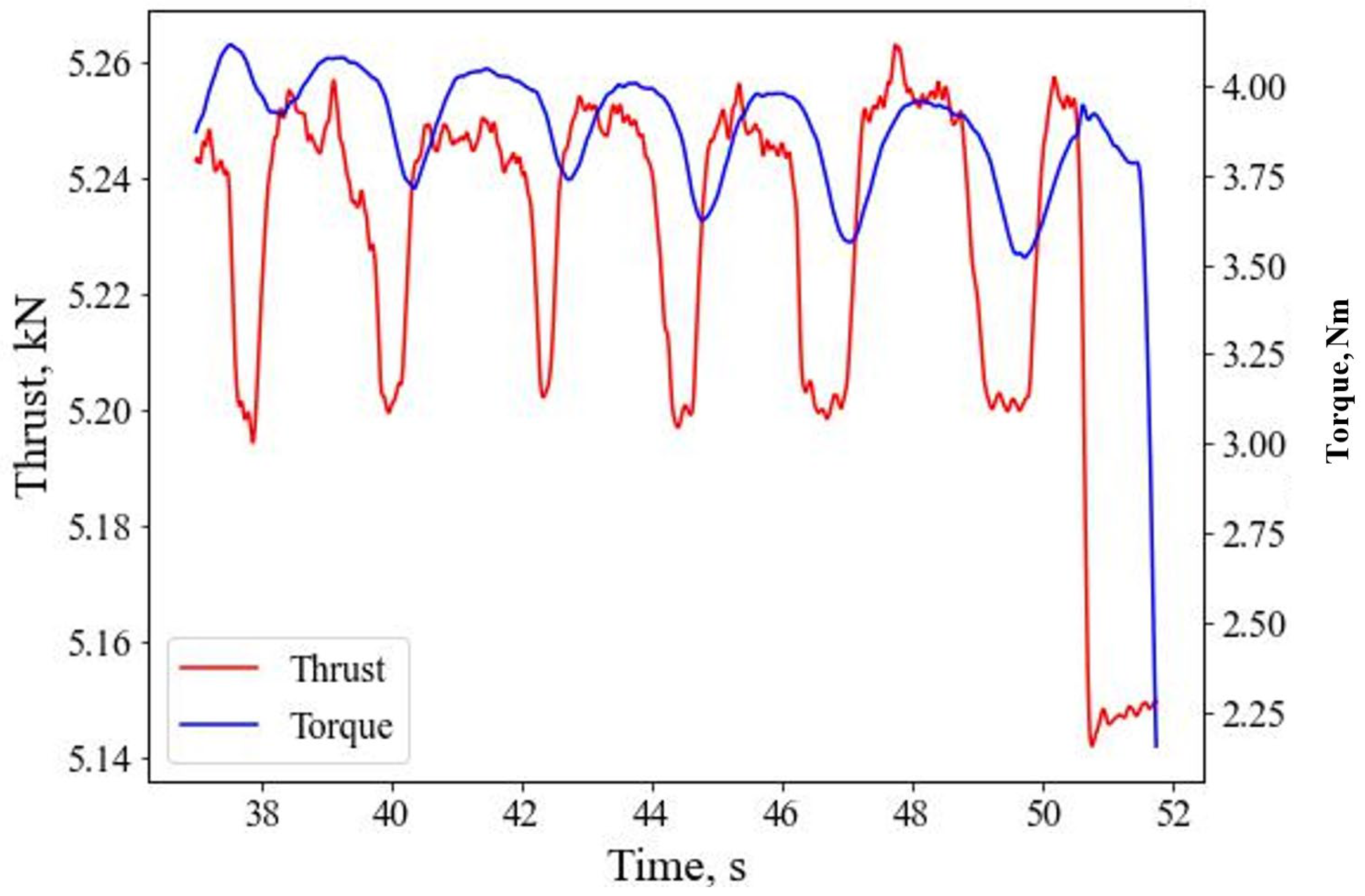 Sensors 26 00944 g004 Sensors 26 00944 g004