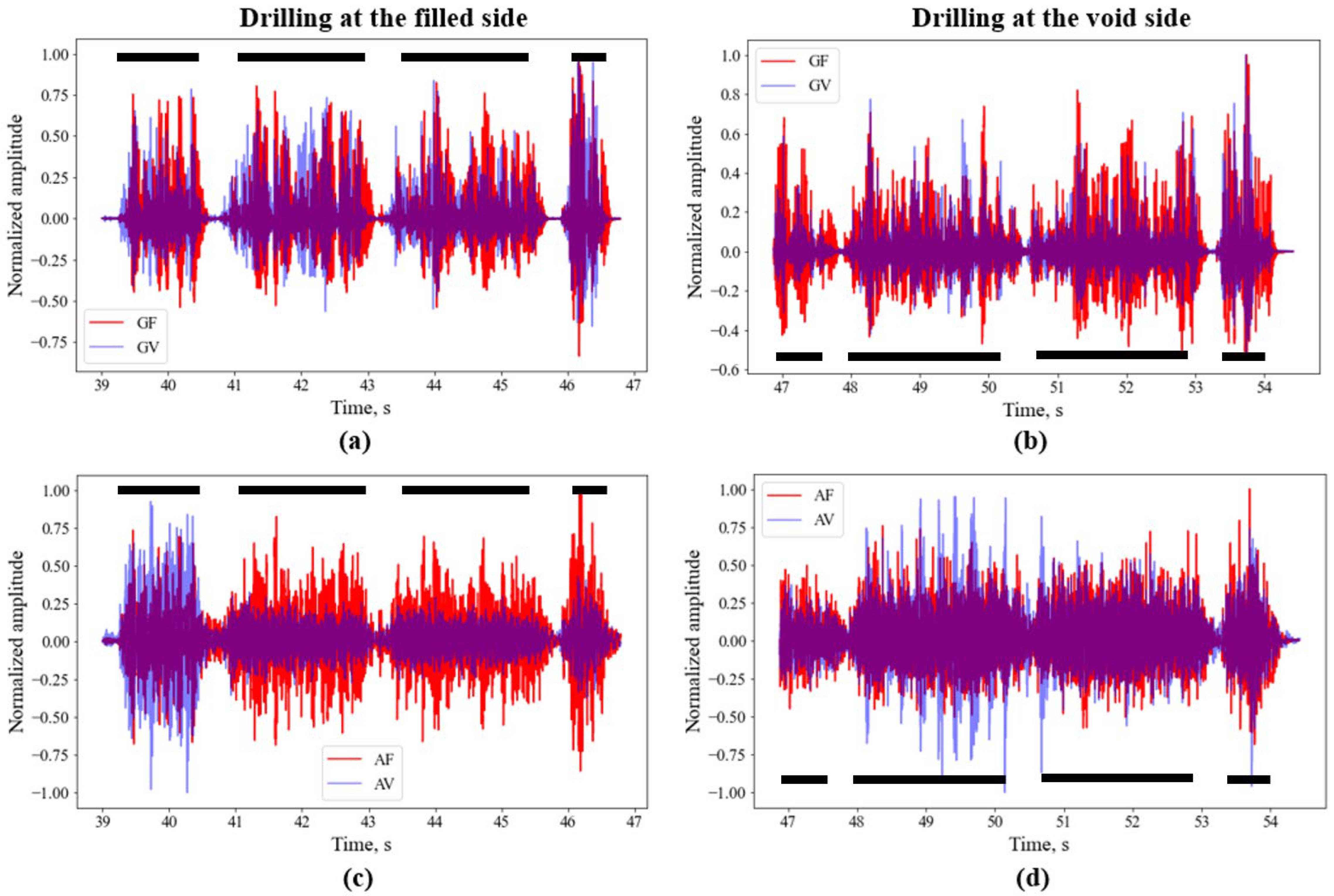 Sensors 26 00944 g005 Sensors 26 00944 g005