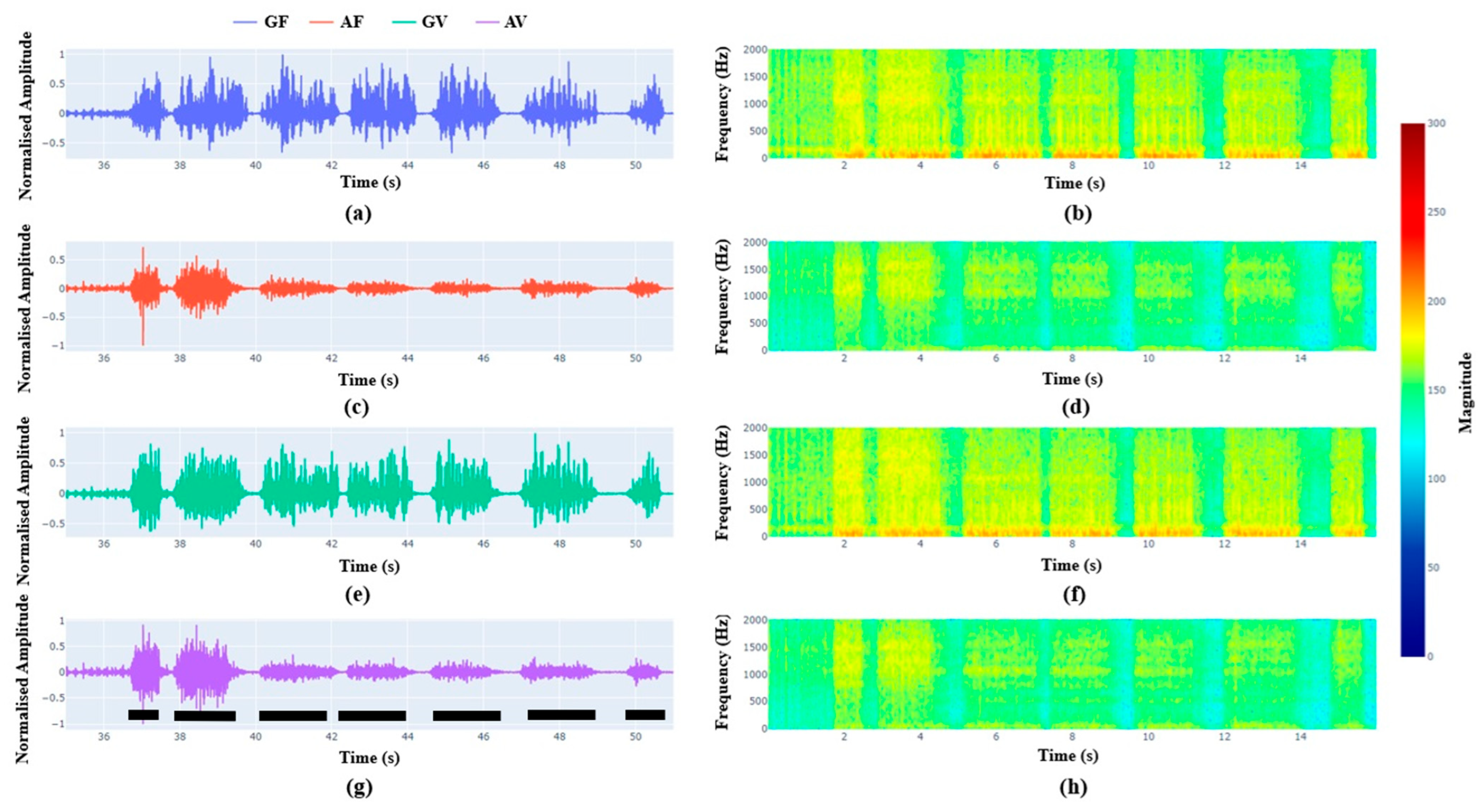 Sensors 26 00944 g006 Sensors 26 00944 g006
