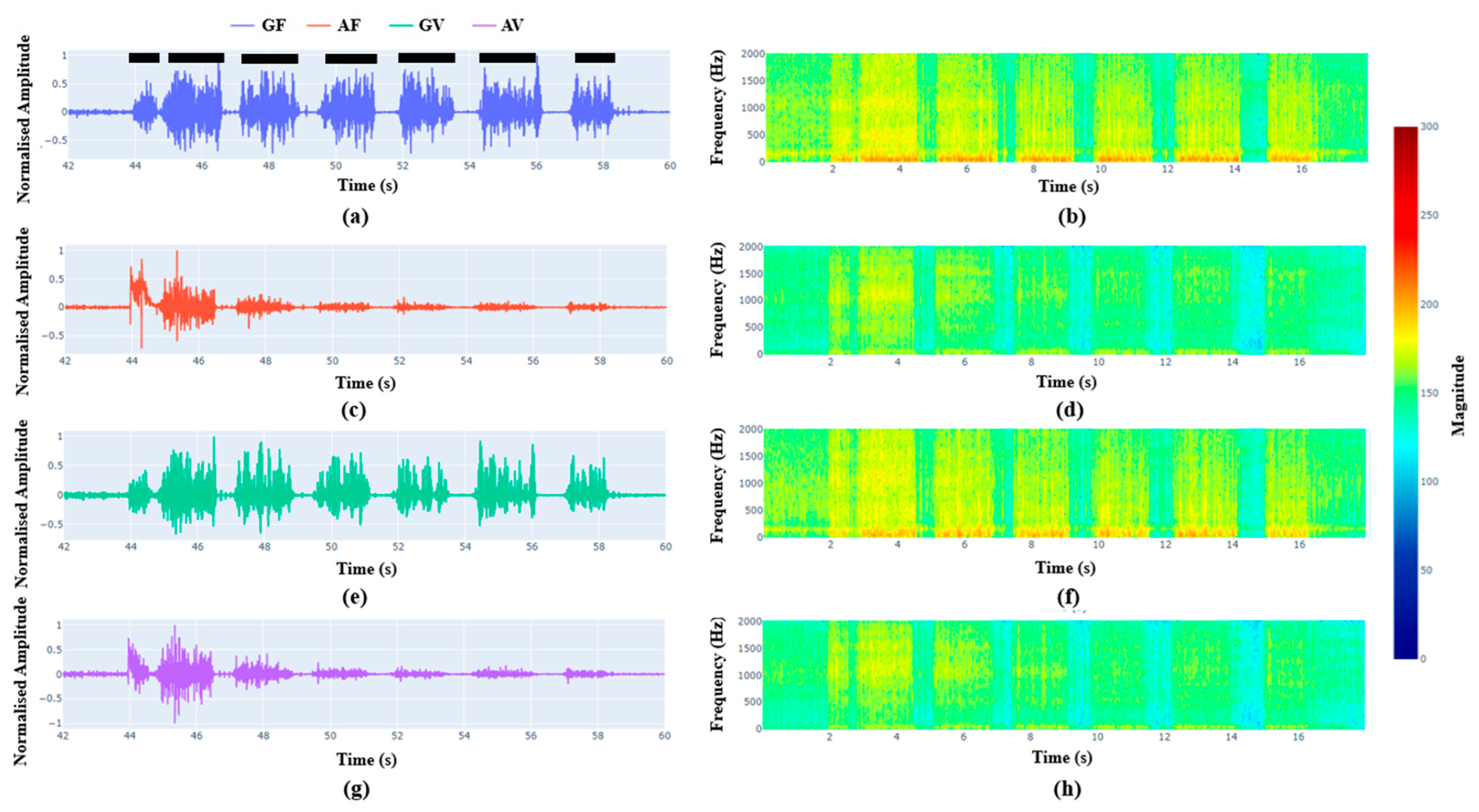 Sensors 26 00944 g007 Sensors 26 00944 g007