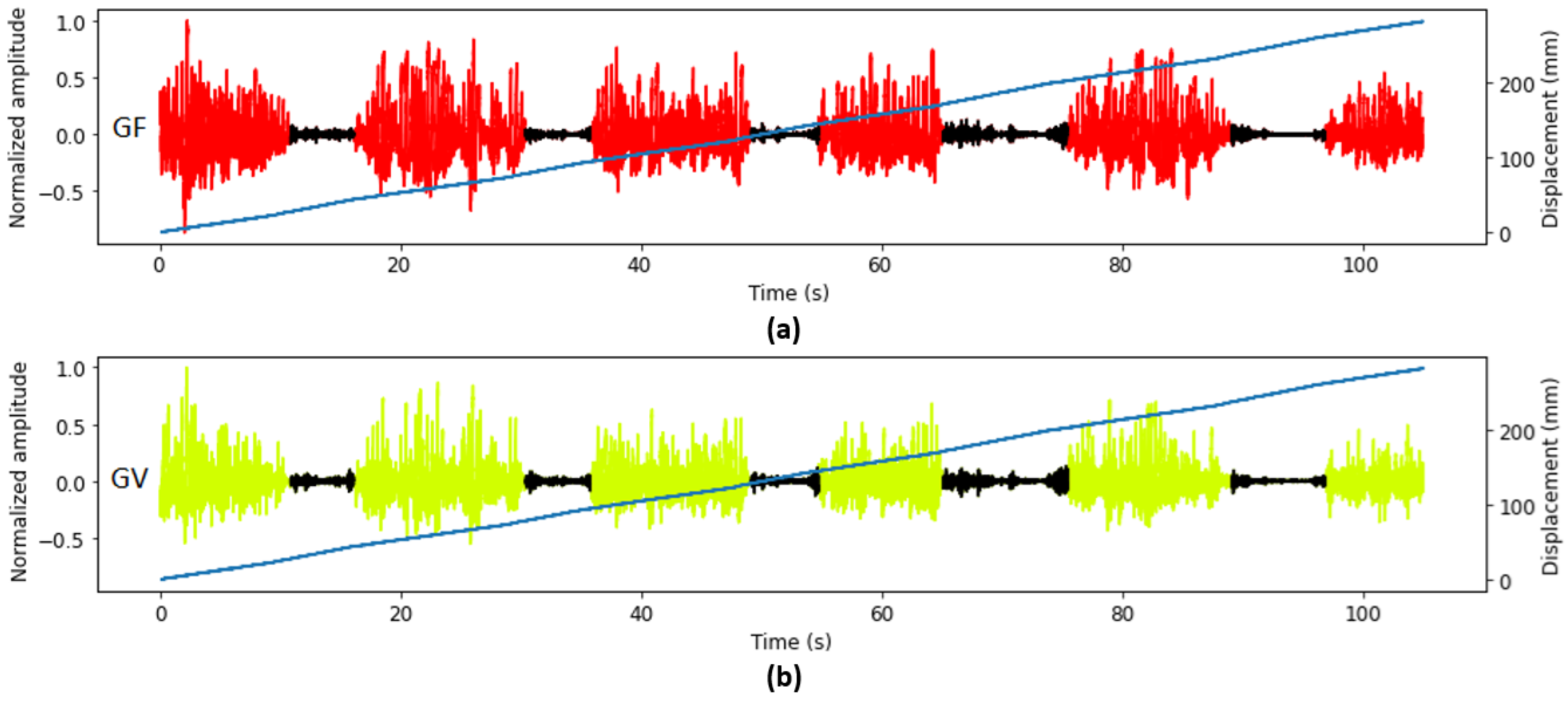 Sensors 26 00944 g008 Sensors 26 00944 g008