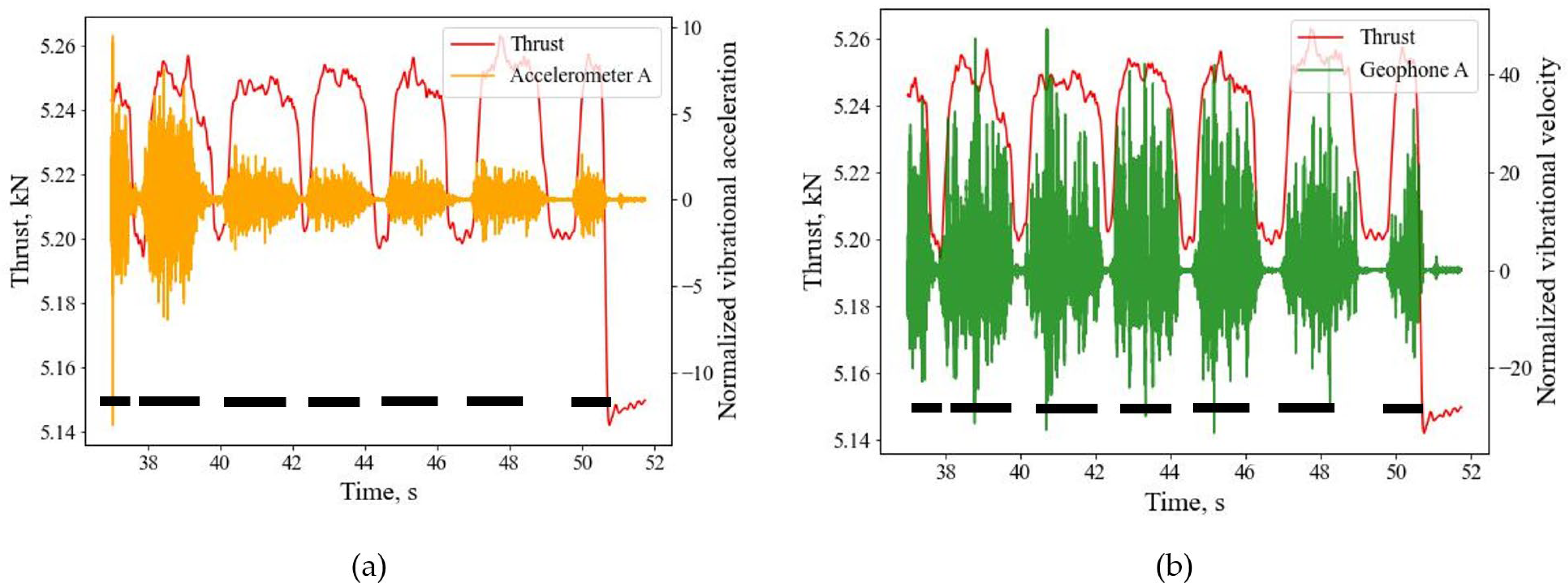 Sensors 26 00944 g011 Sensors 26 00944 g011