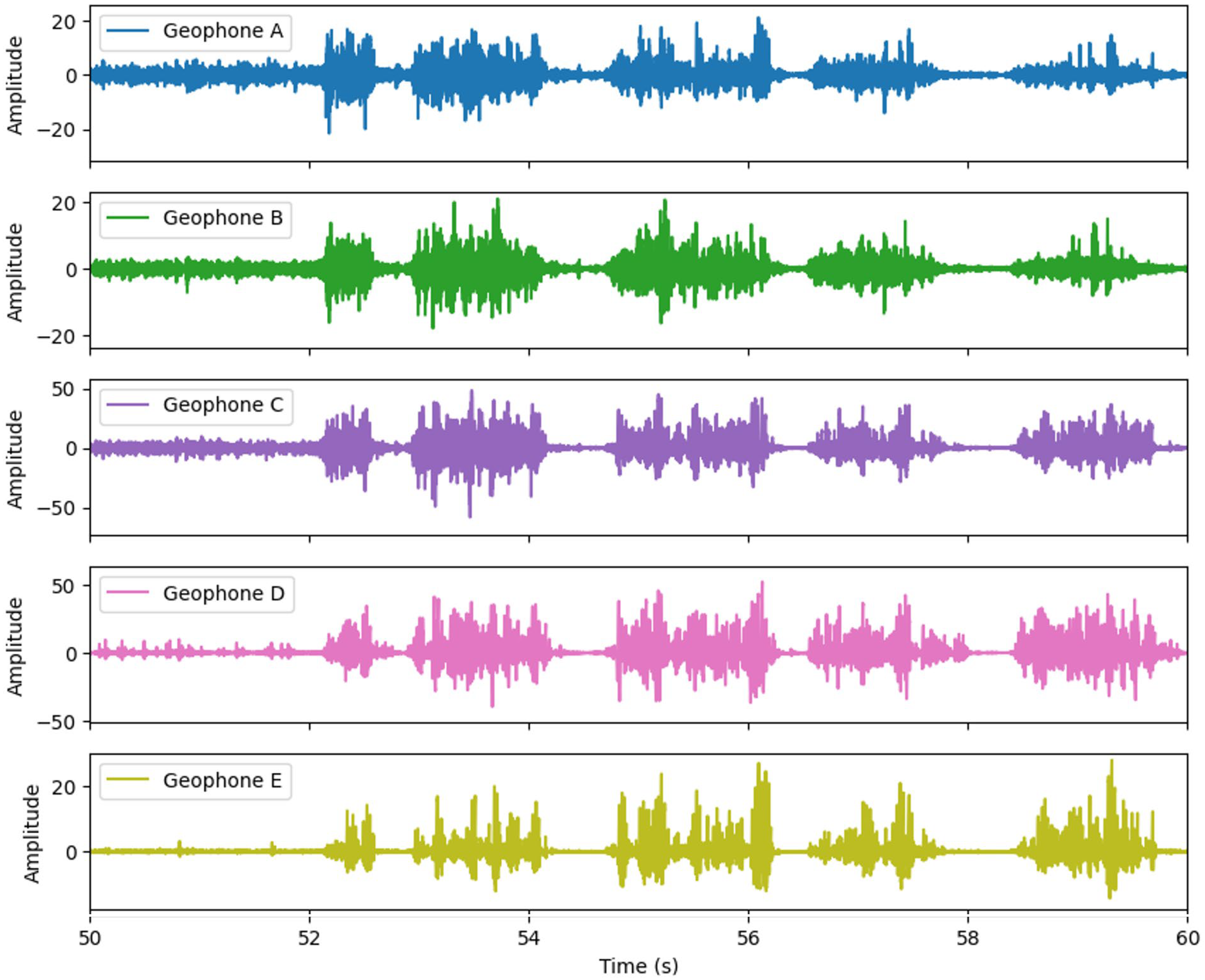 Sensors 26 00944 g012 Sensors 26 00944 g012