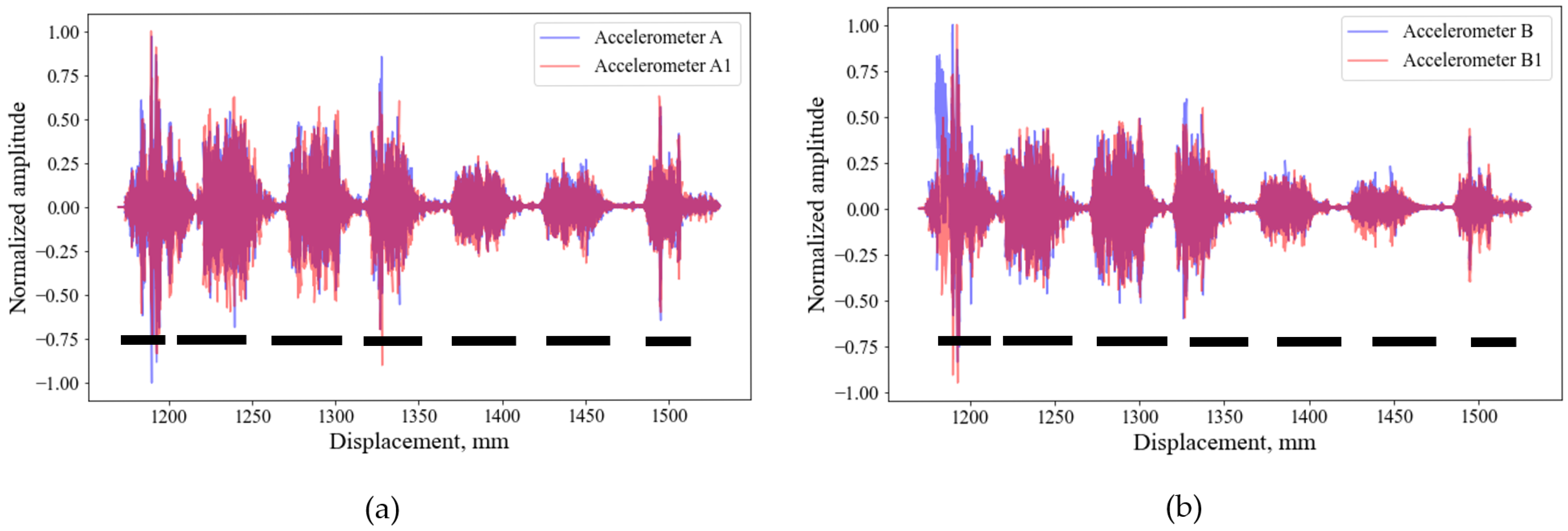 Sensors 26 00944 g013 Sensors 26 00944 g013