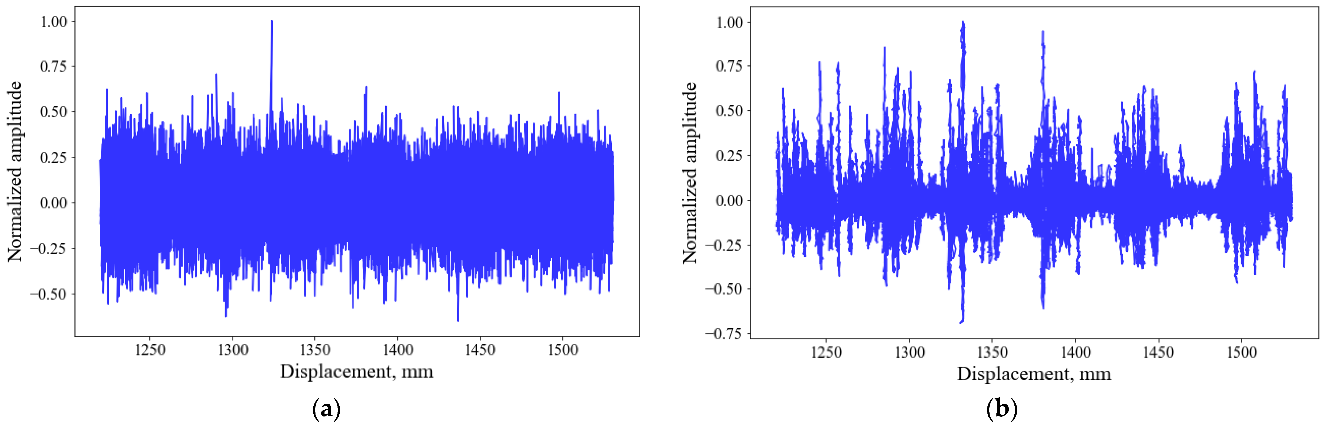 Sensors 26 00944 g014 Sensors 26 00944 g014