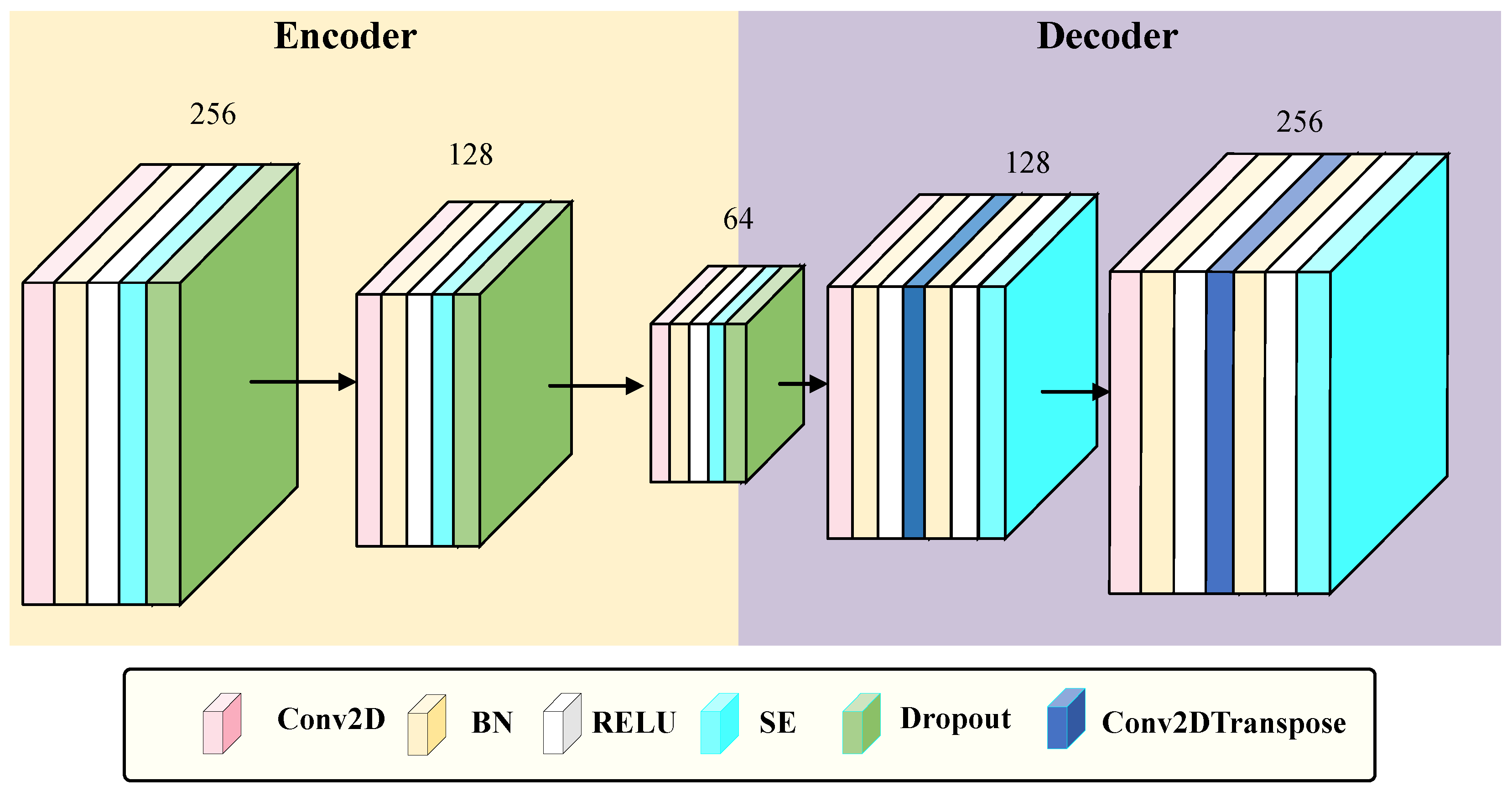Sensors 26 00945 g002 Sensors 26 00945 g002