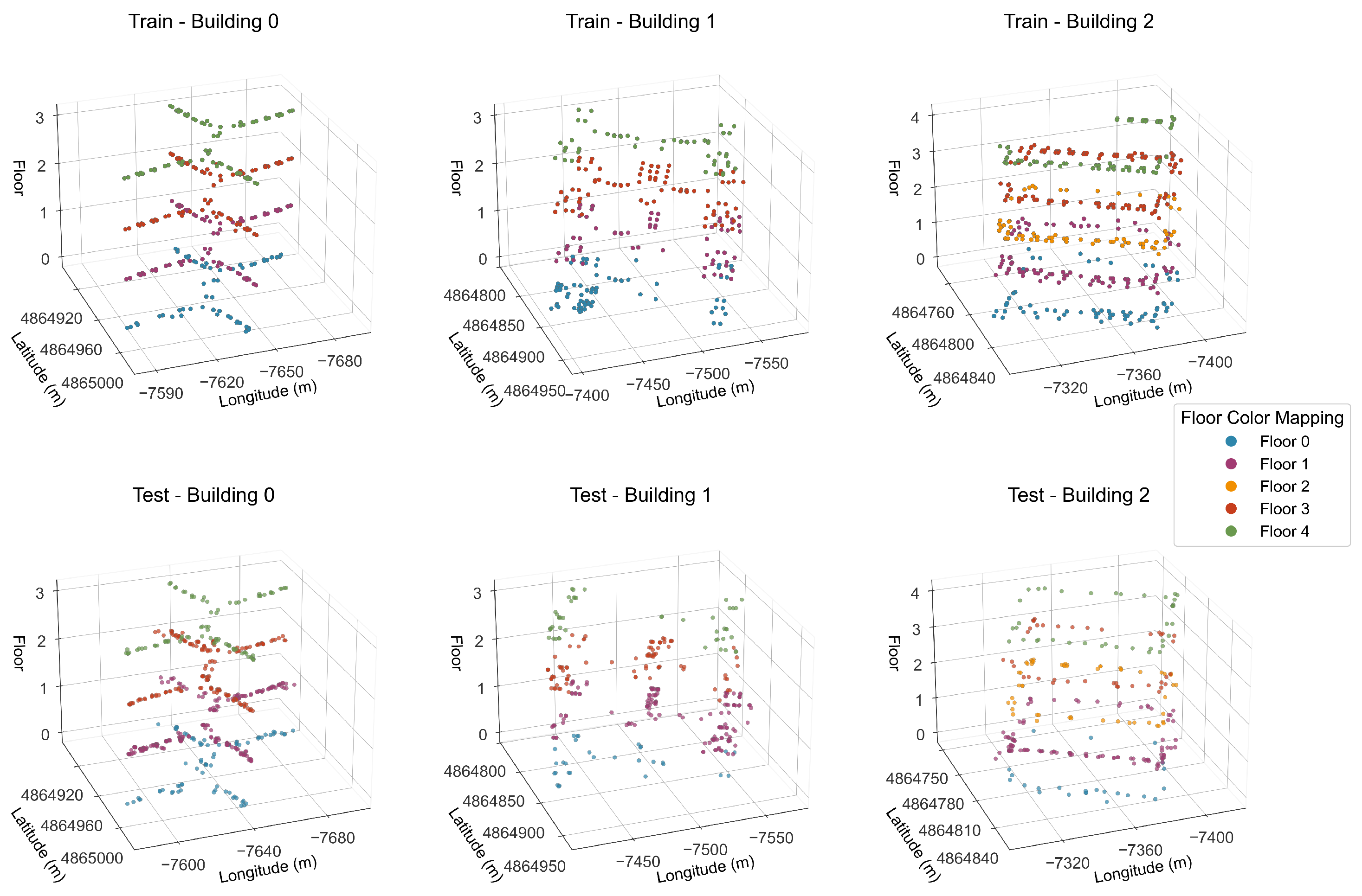 Sensors 26 00945 g003 Sensors 26 00945 g003