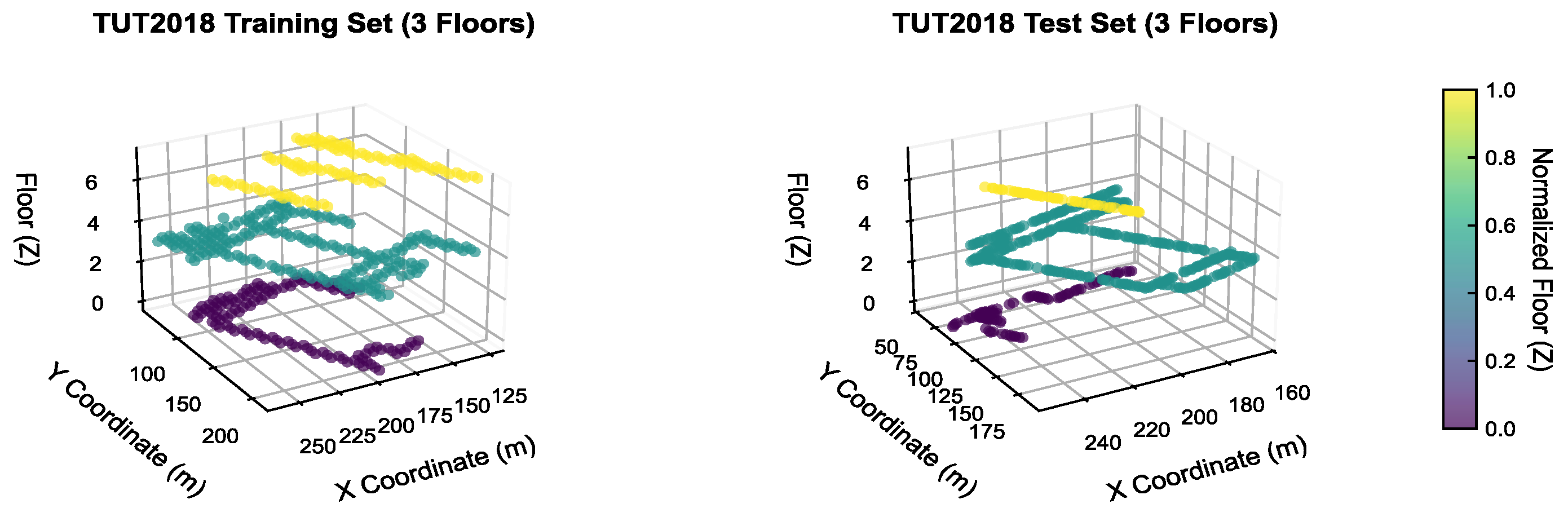 Sensors 26 00945 g004 Sensors 26 00945 g004