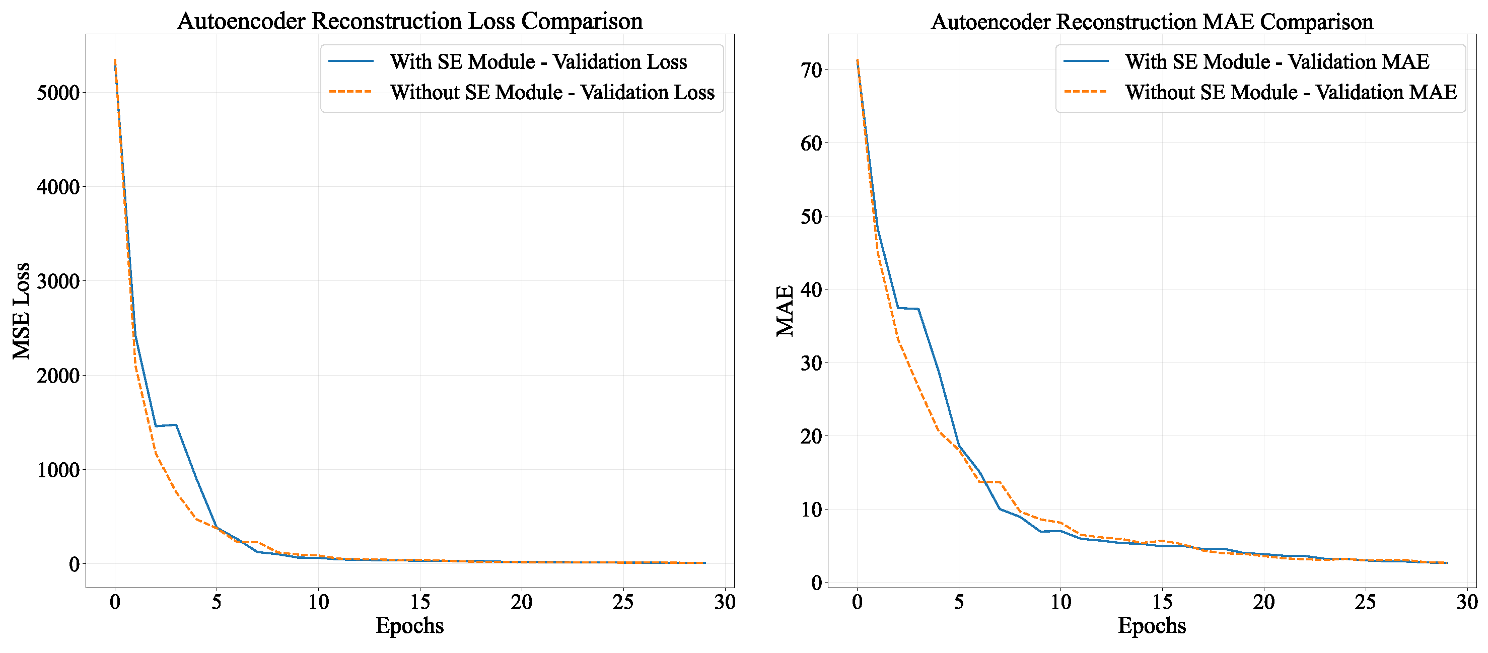 Sensors 26 00945 g007 Sensors 26 00945 g007
