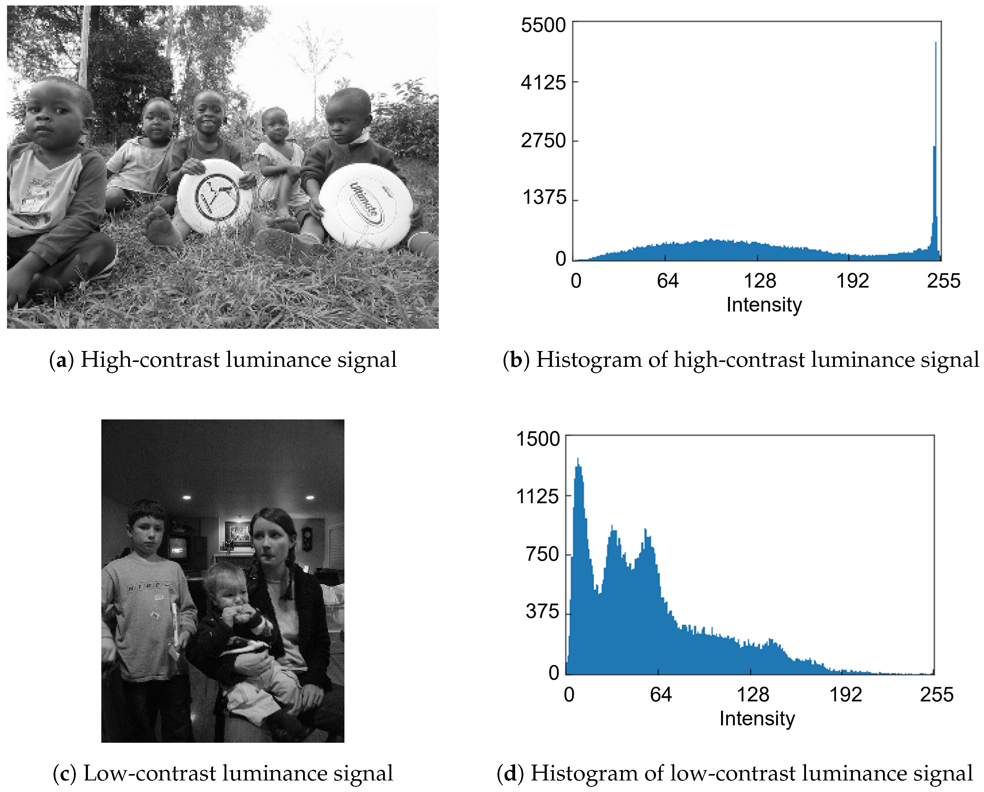 Sensors 26 00962 g005 Sensors 26 00962 g005
