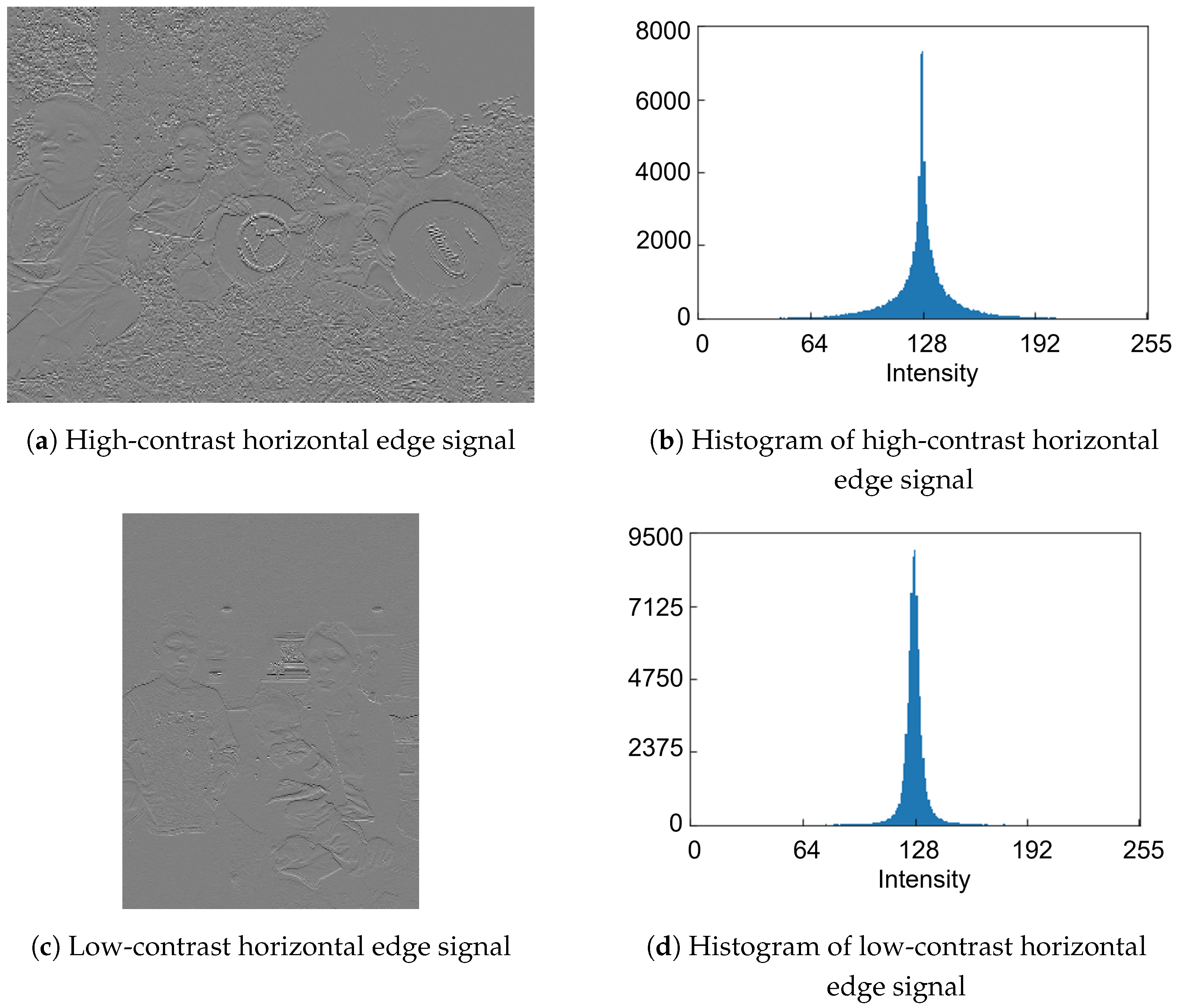 Sensors 26 00962 g006 Sensors 26 00962 g006