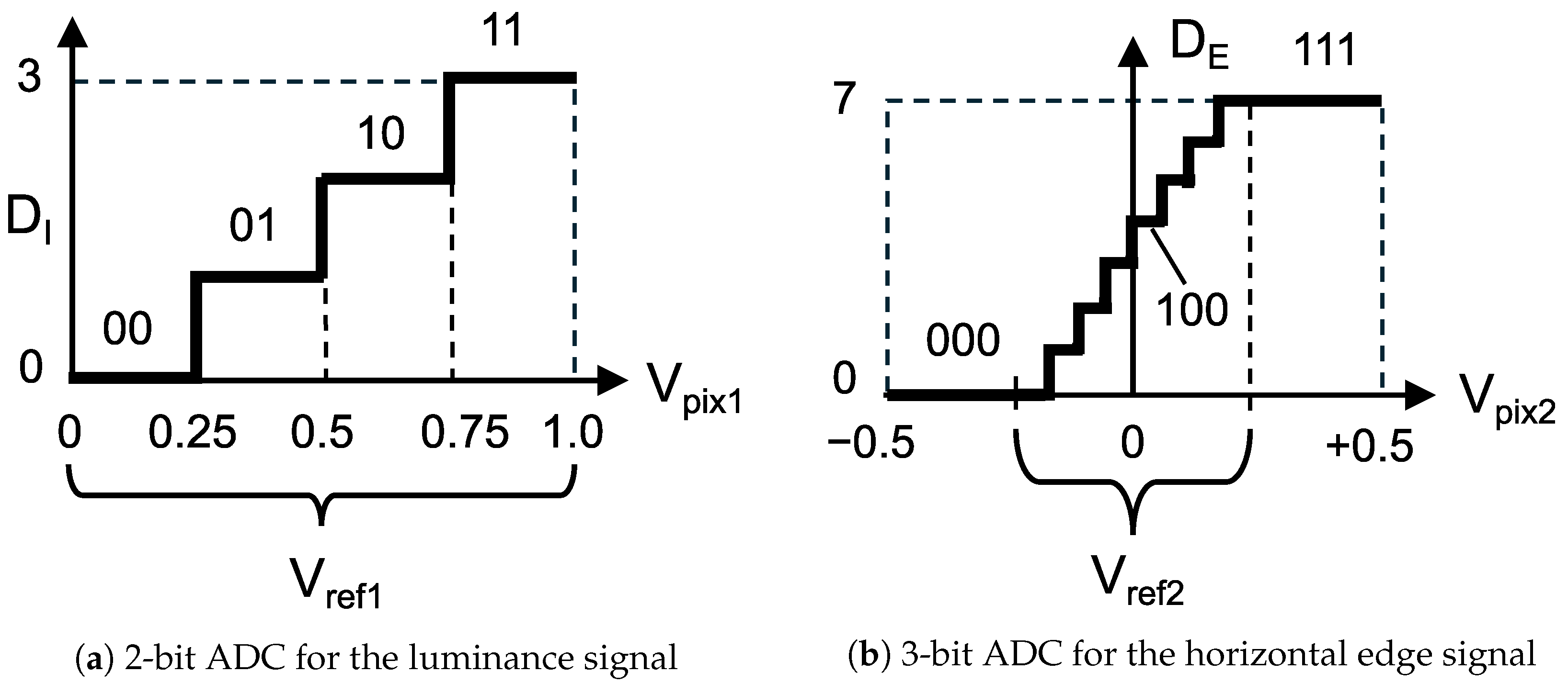 Sensors 26 00962 g007 Sensors 26 00962 g007