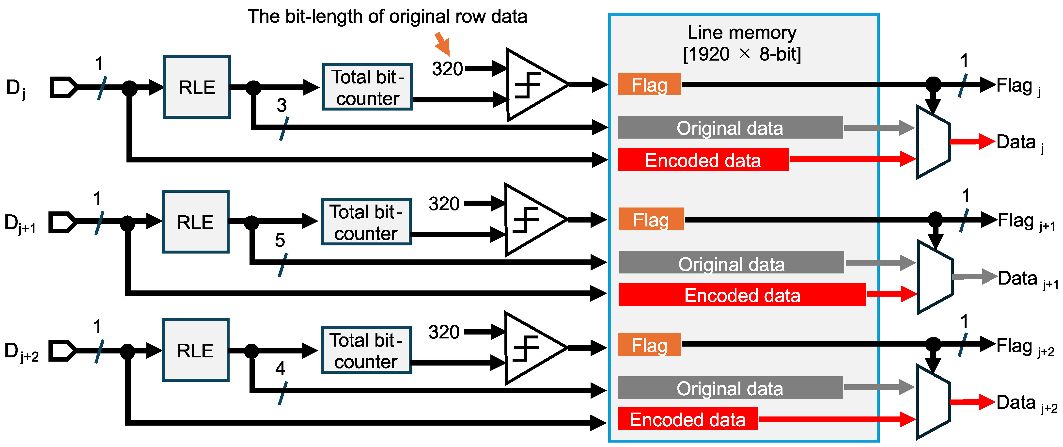 Sensors 26 00962 g008 Sensors 26 00962 g008