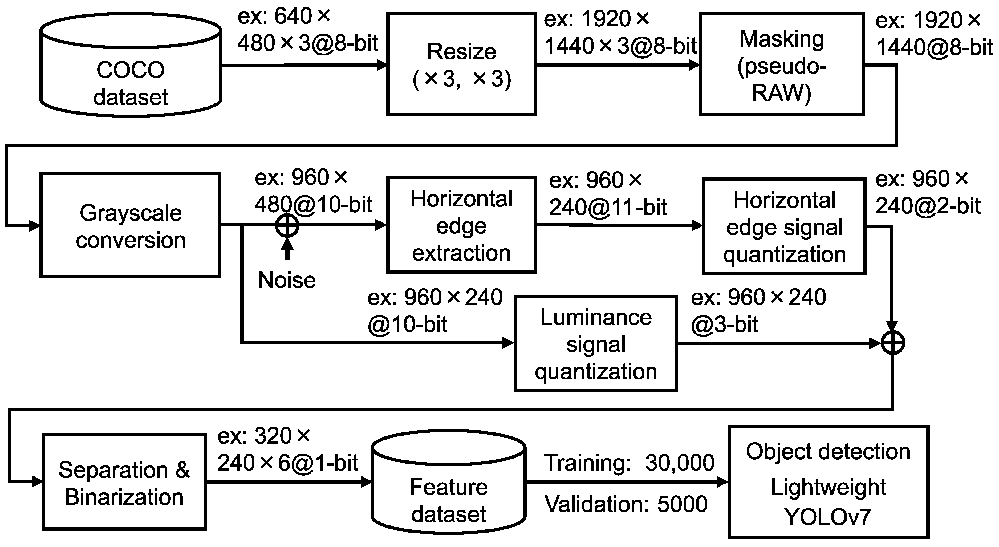 Sensors 26 00962 g009 Sensors 26 00962 g009