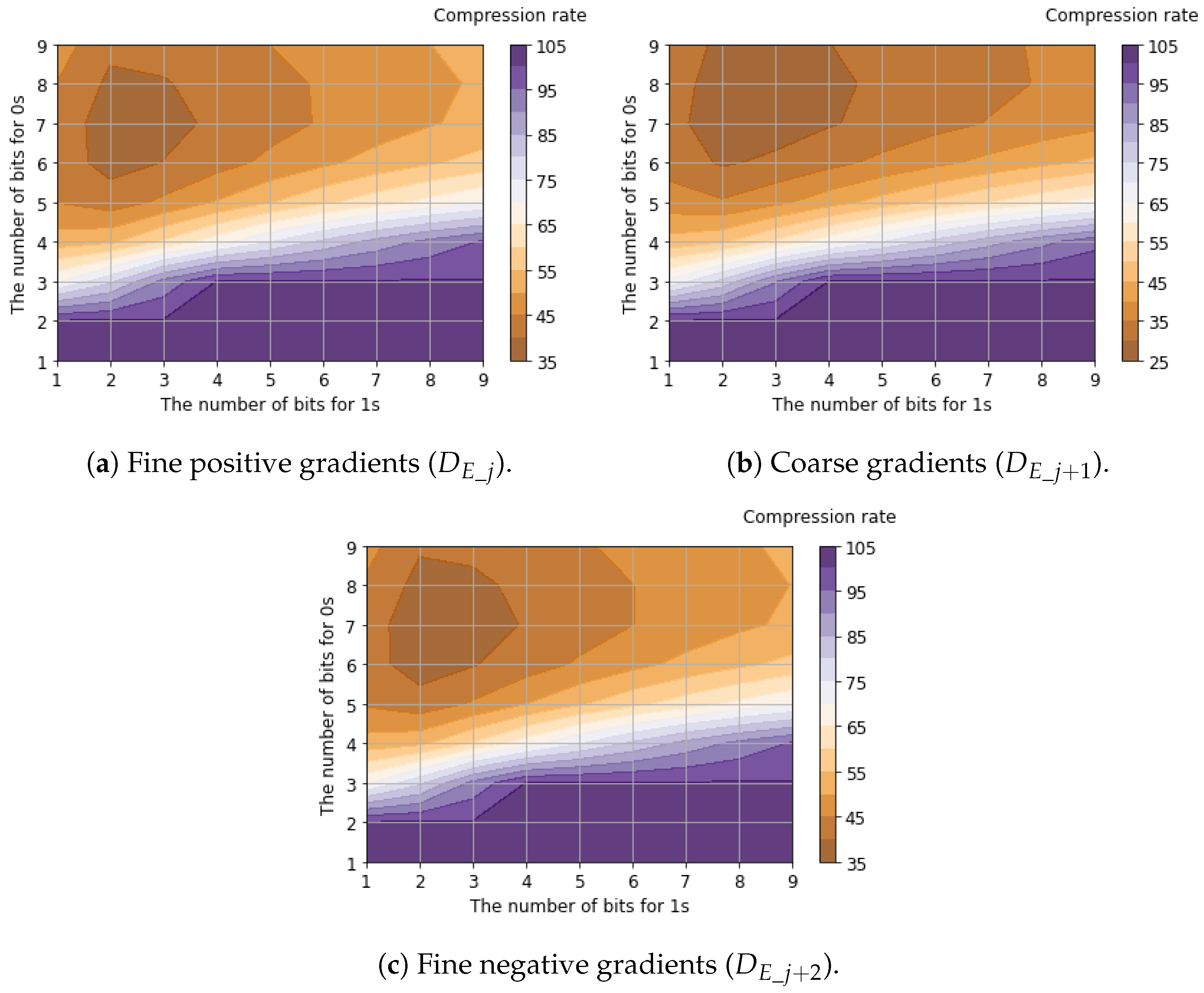 Sensors 26 00962 g013 Sensors 26 00962 g013