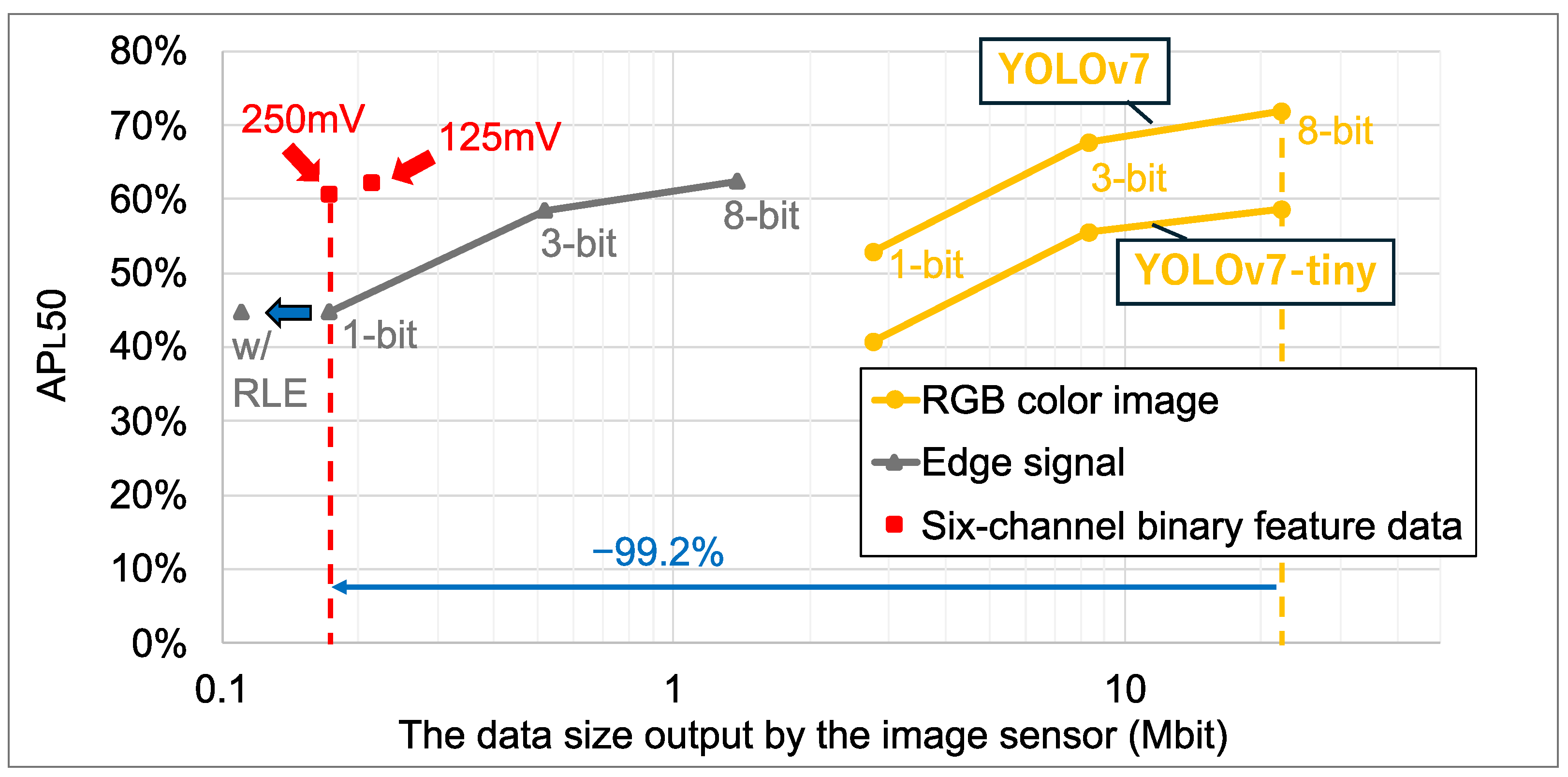 Sensors 26 00962 g014 Sensors 26 00962 g014