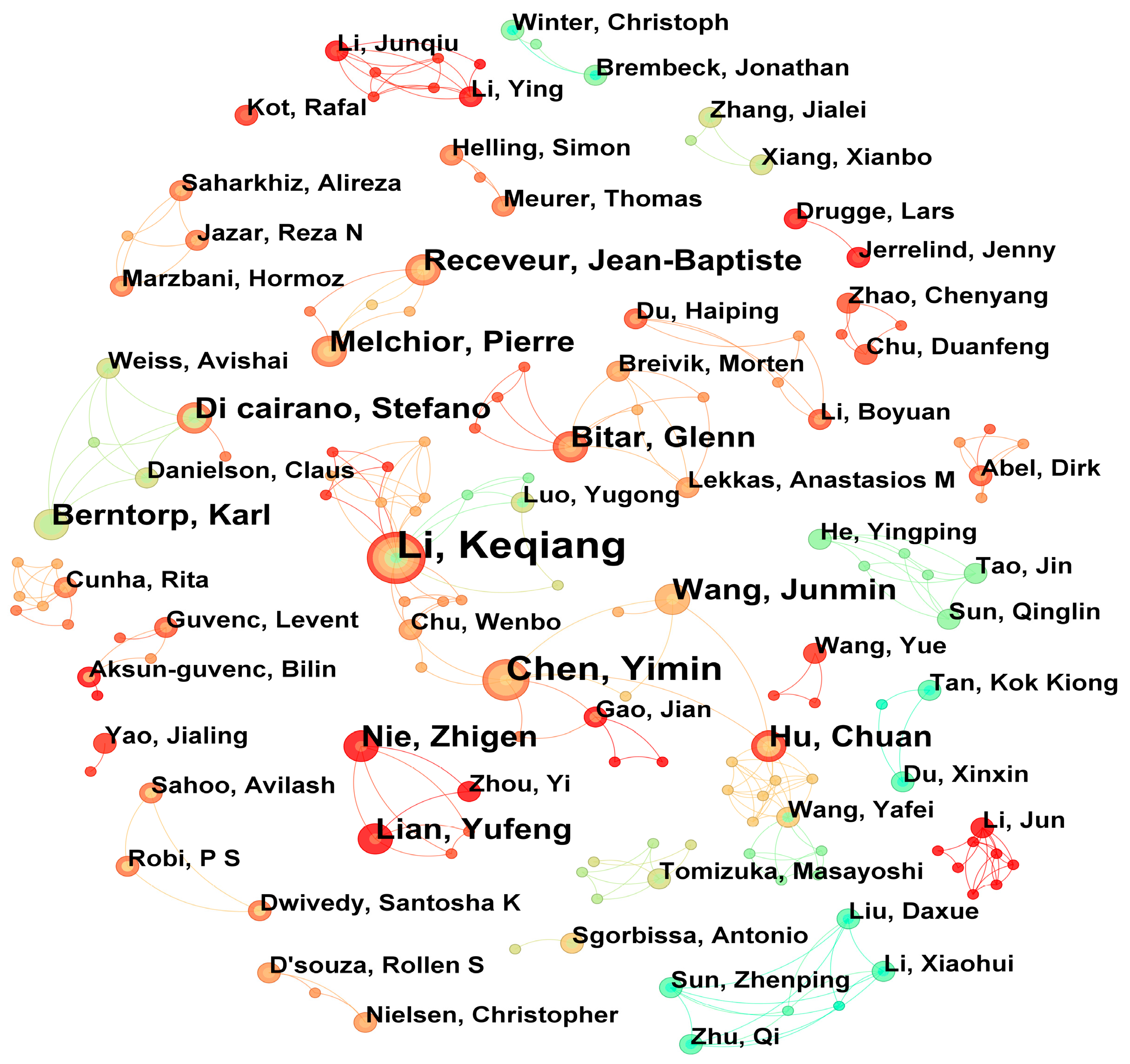 Sensors 26 00964 g004