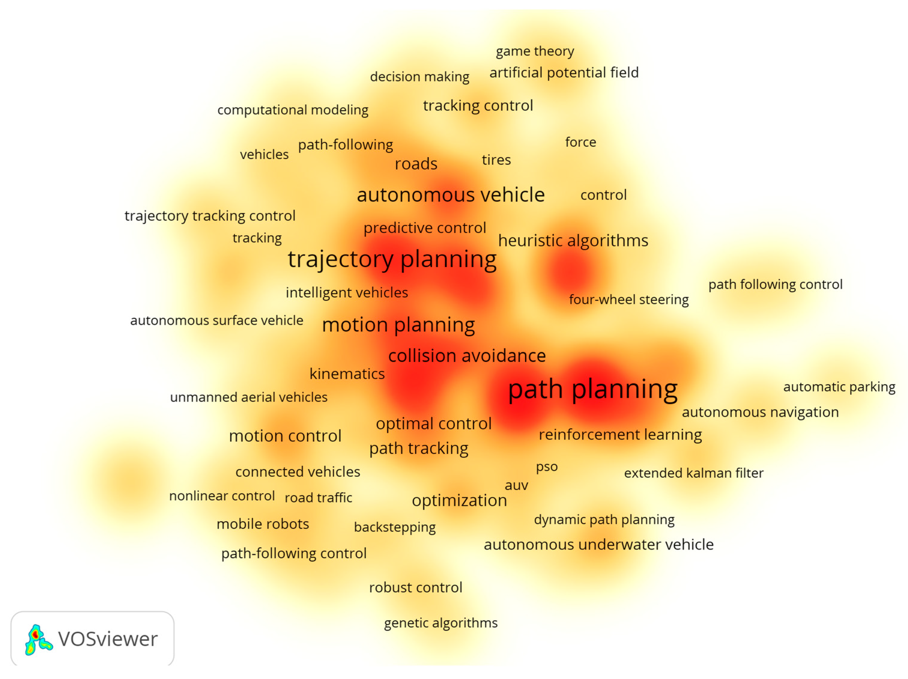 Sensors 26 00964 g010