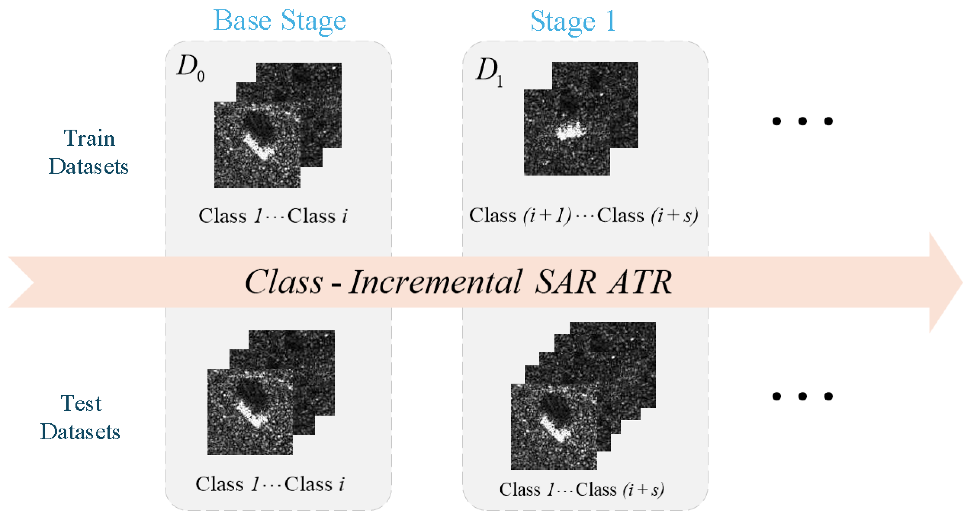 Sensors 26 00979 g001