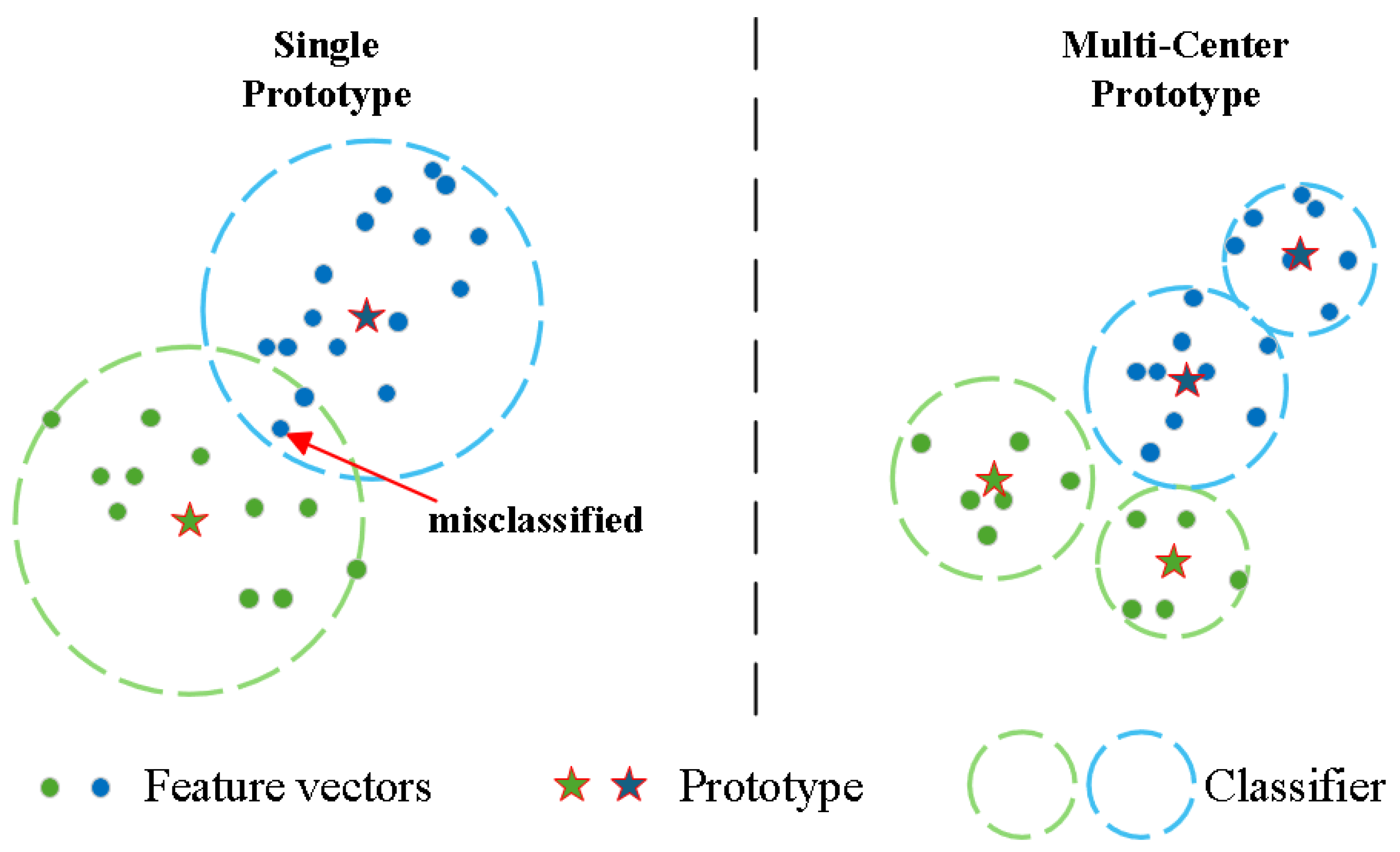 Sensors 26 00979 g002