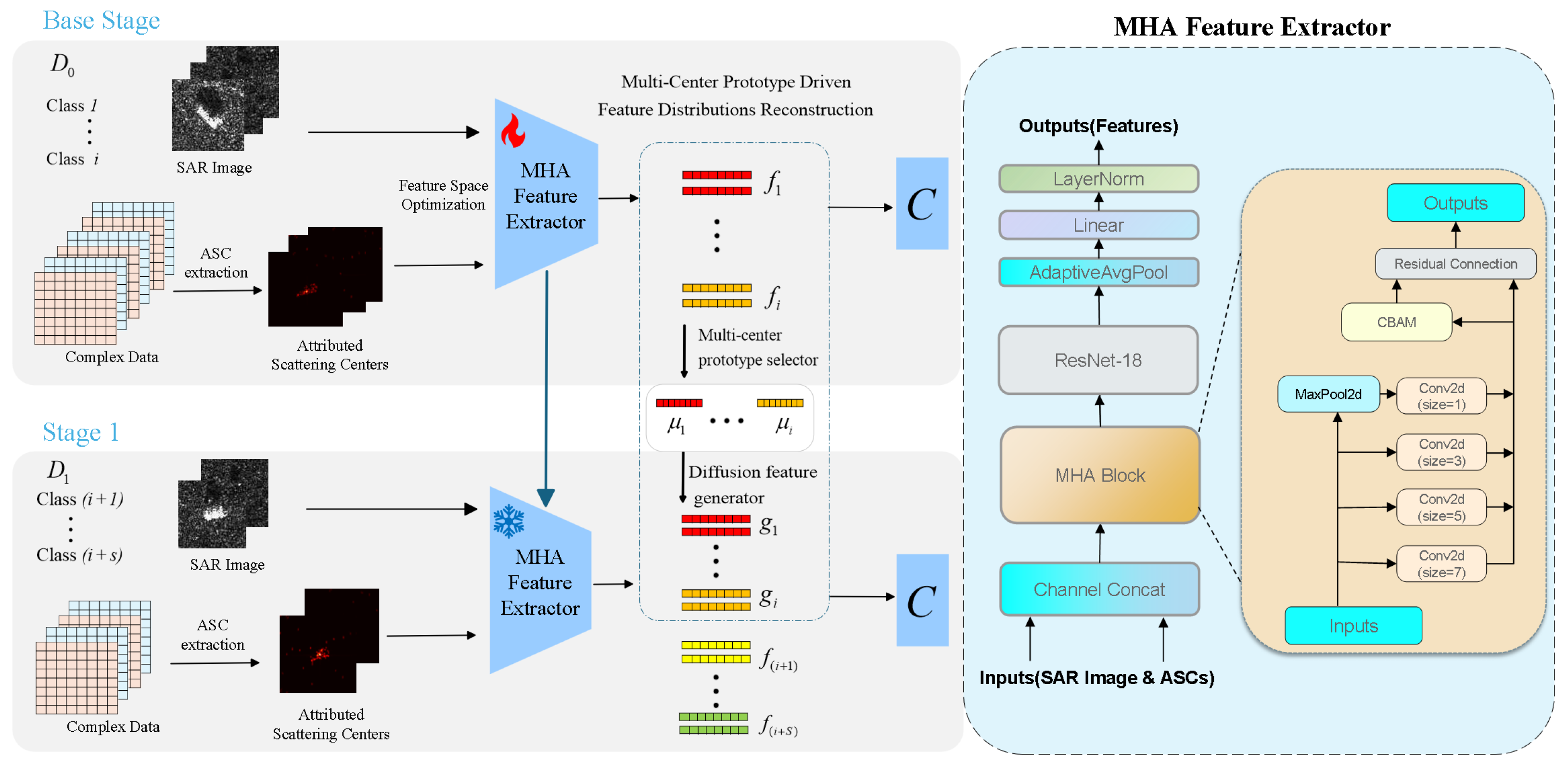 Sensors 26 00979 g003