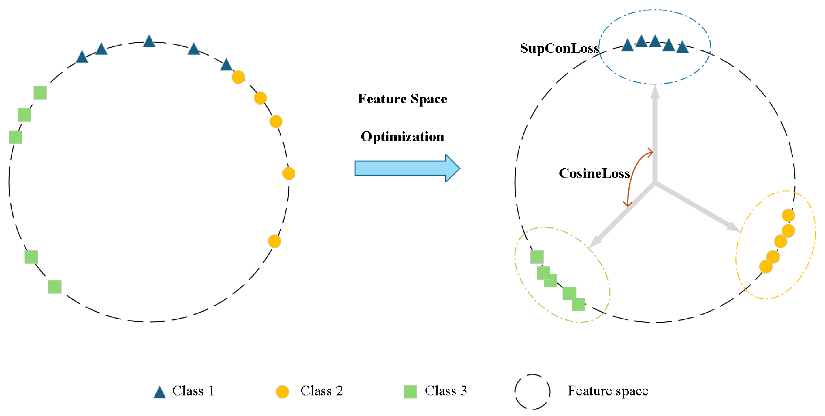 Sensors 26 00979 g004