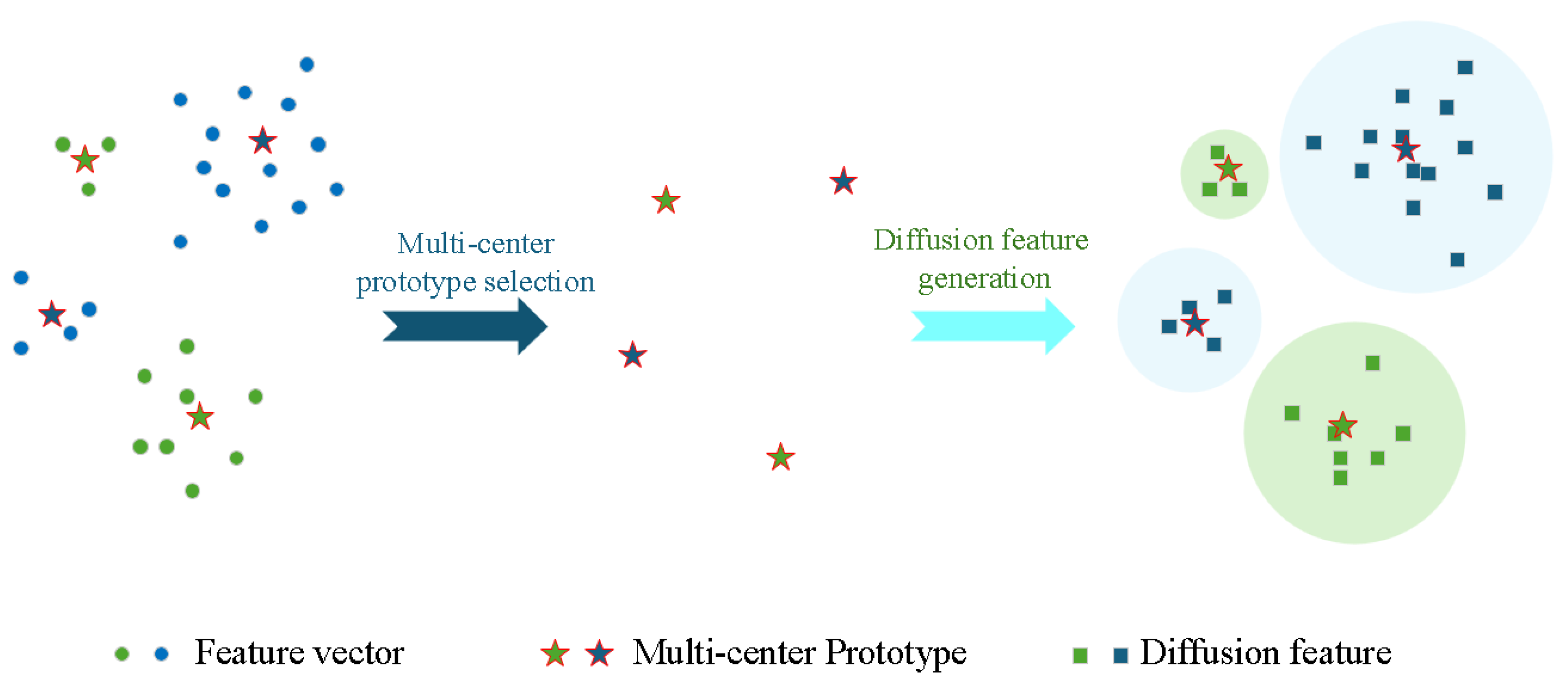Sensors 26 00979 g005