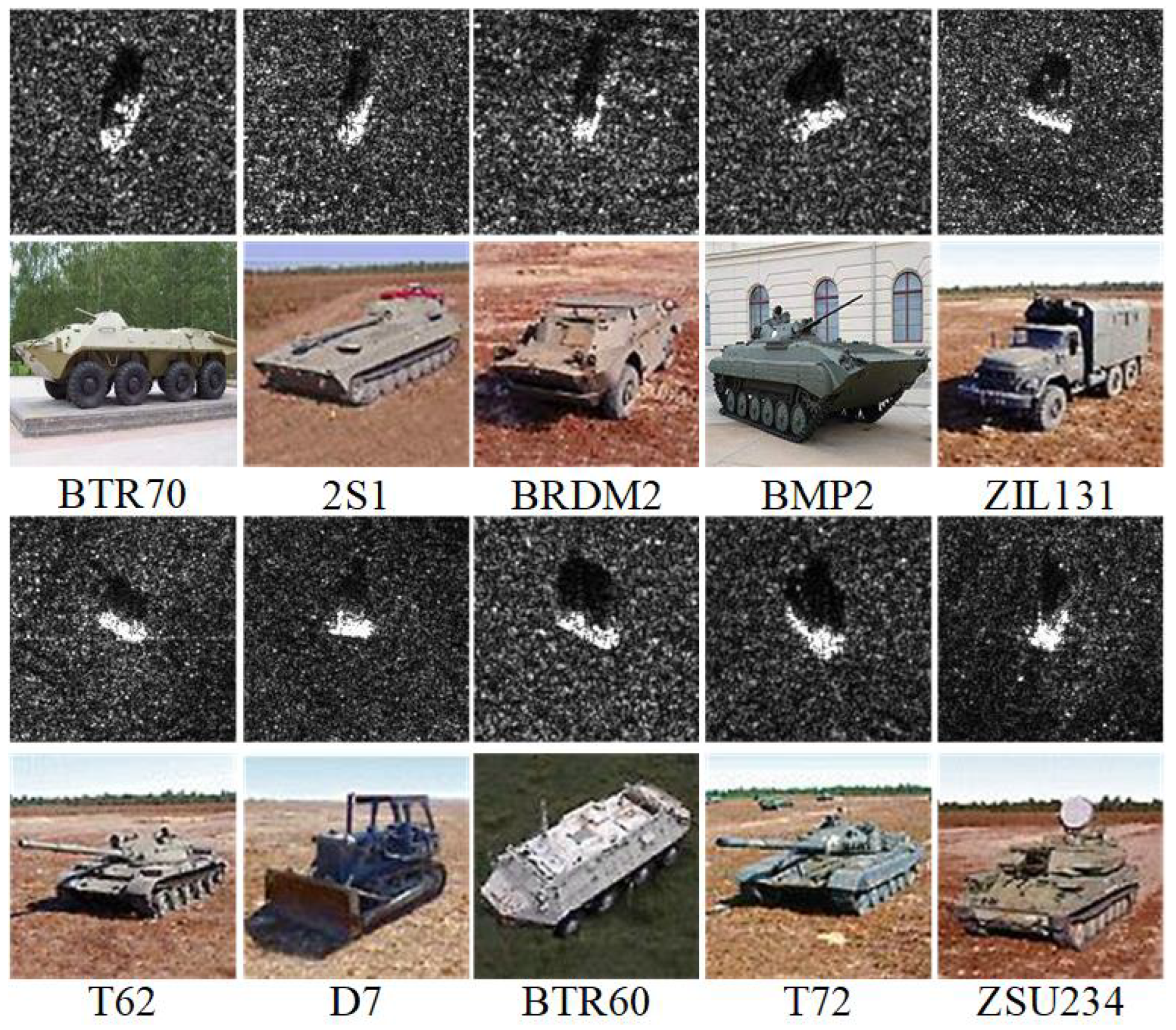 Sensors 26 00979 g006