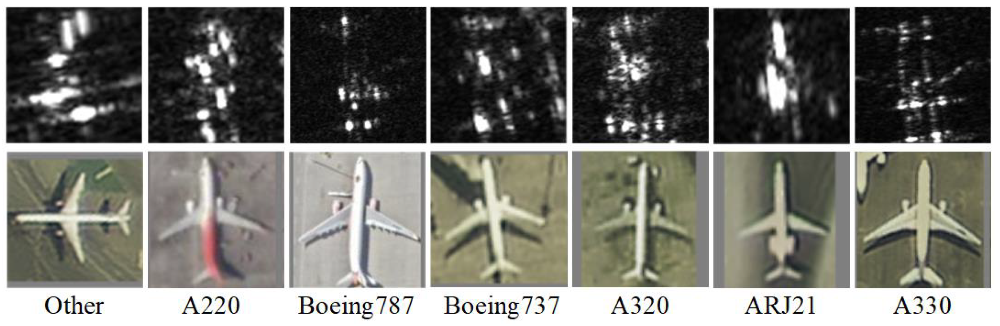 Sensors 26 00979 g007