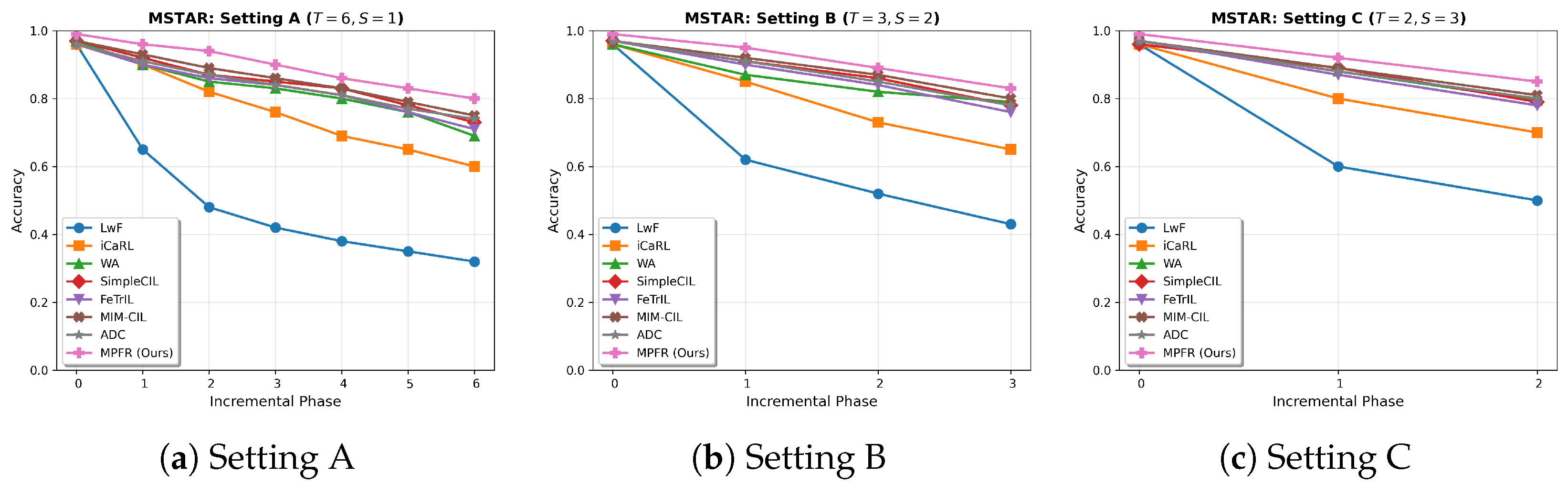 Sensors 26 00979 g008