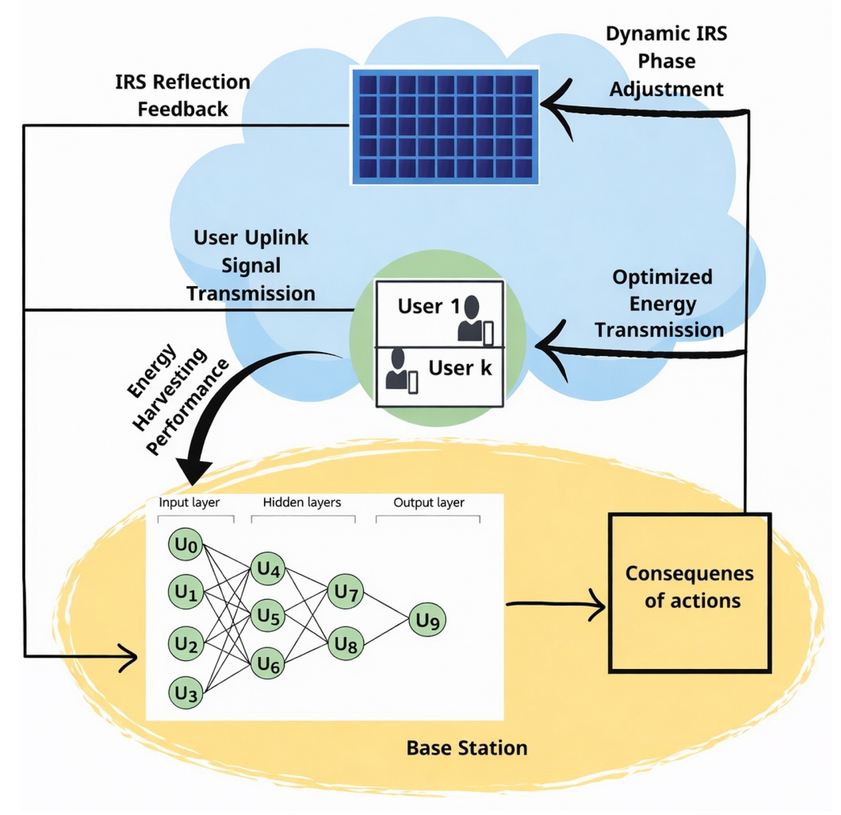 Sensors 26 00980 g004