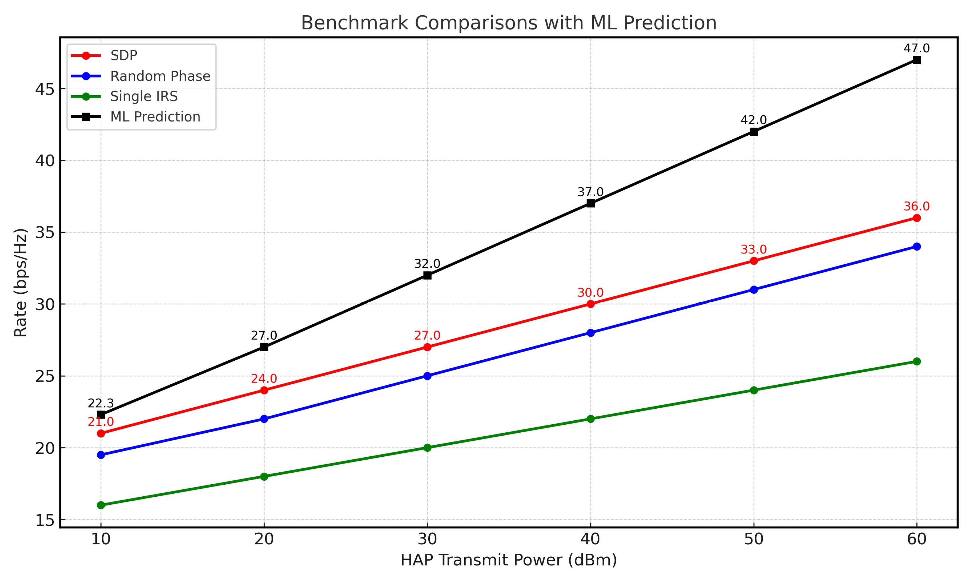 Sensors 26 00980 g006
