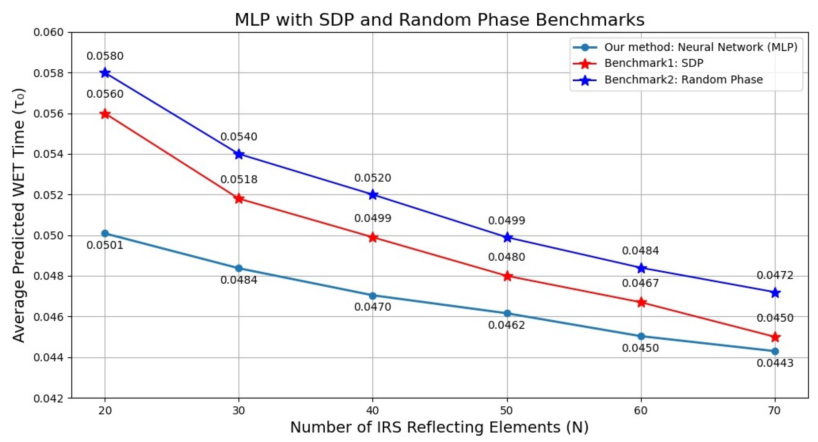Sensors 26 00980 g007