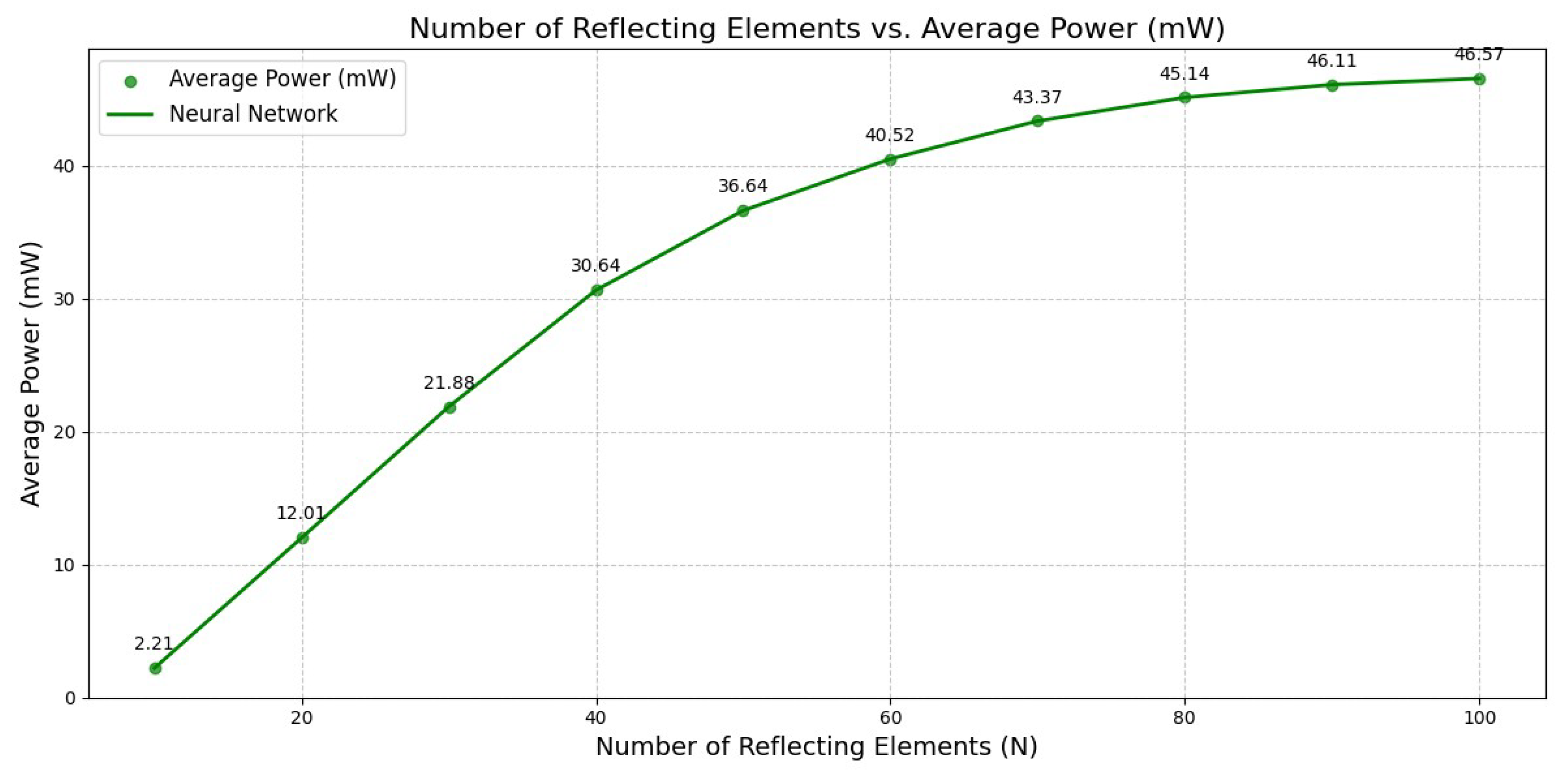Sensors 26 00980 g008