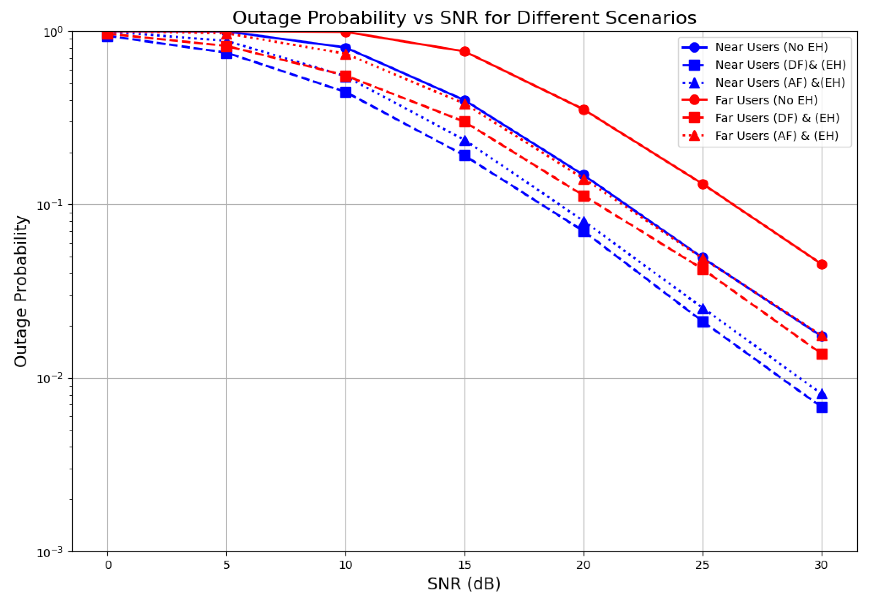 Sensors 26 00980 g009