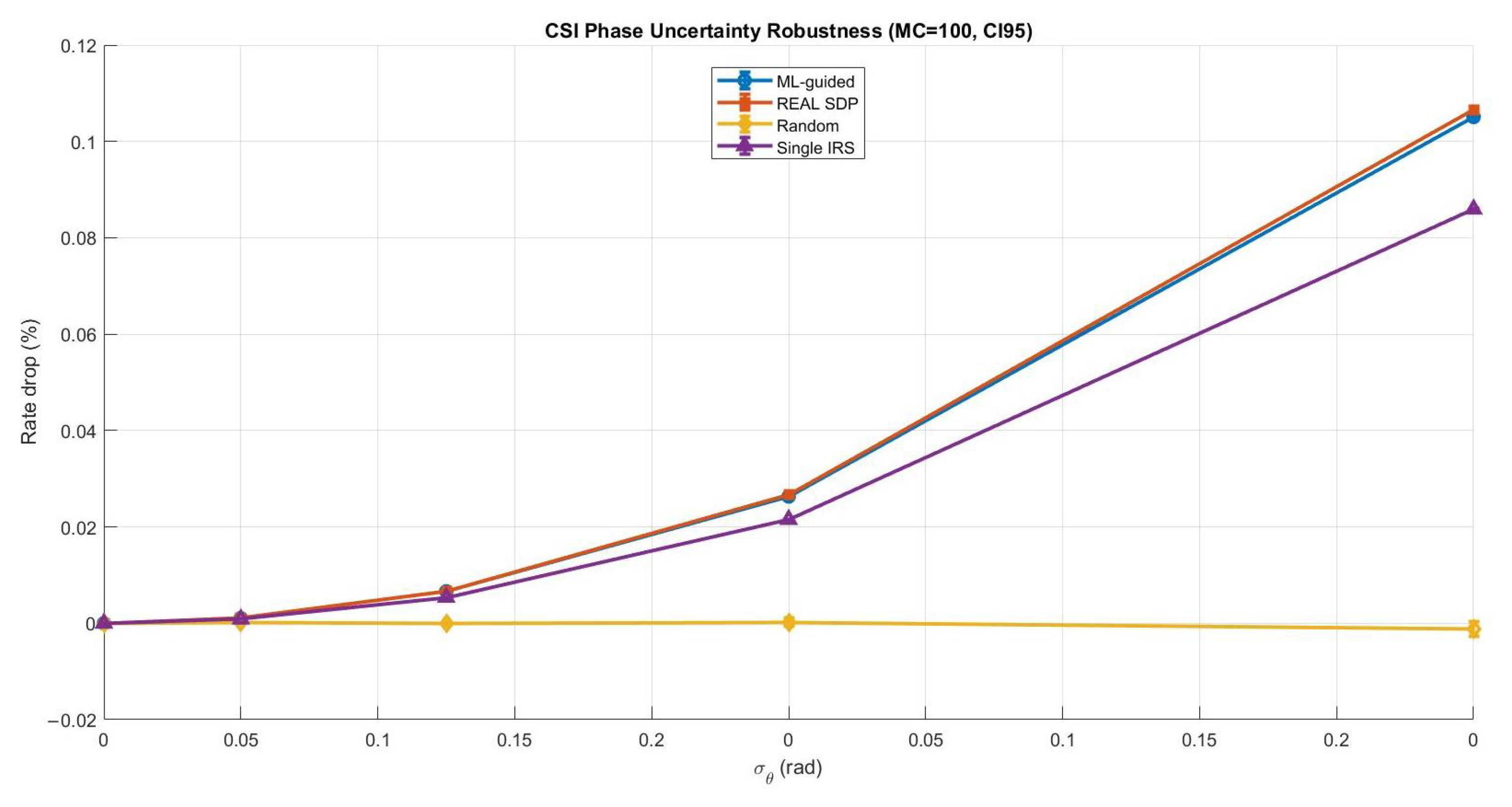 Sensors 26 00980 g010