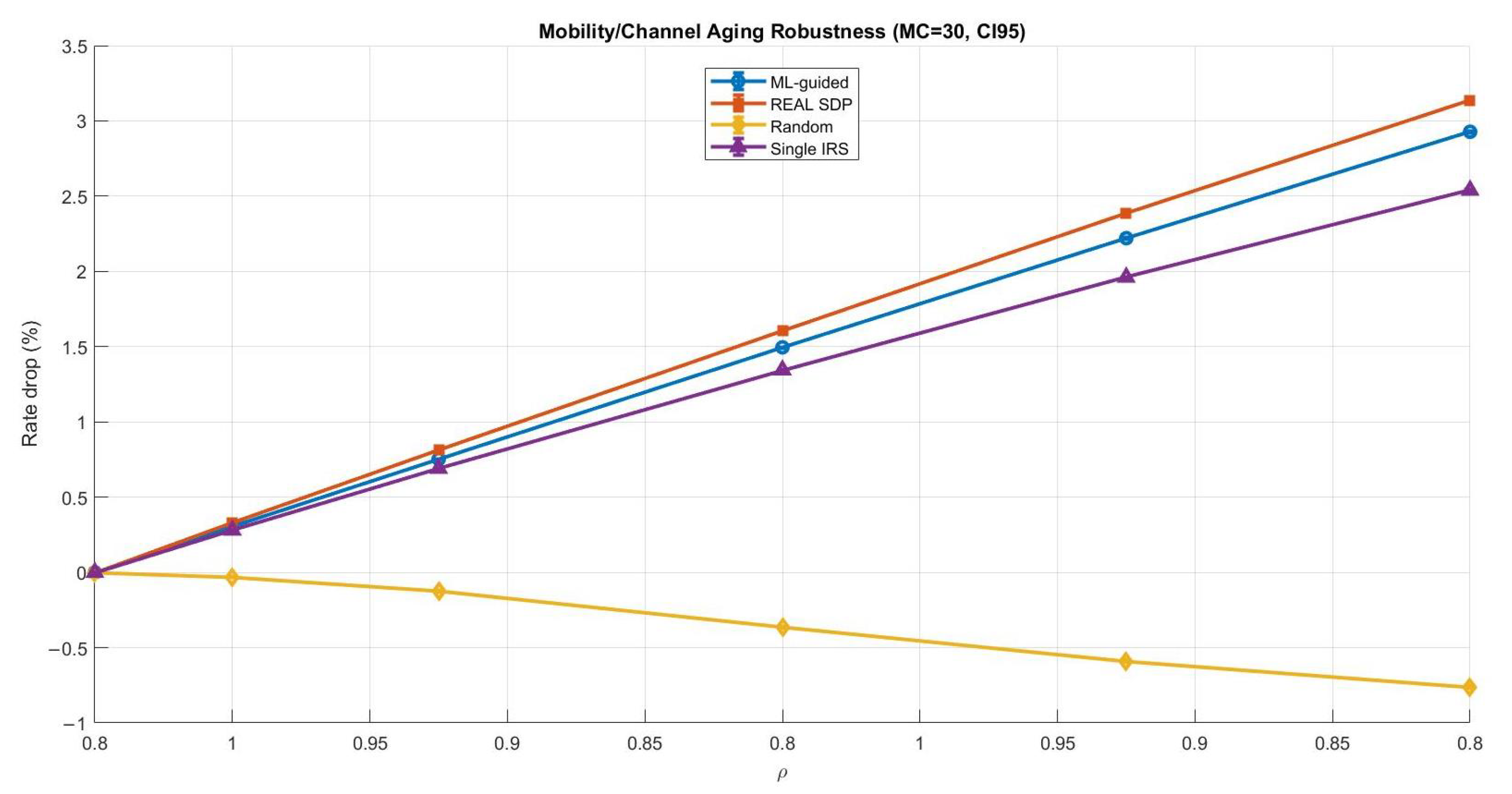 Sensors 26 00980 g011