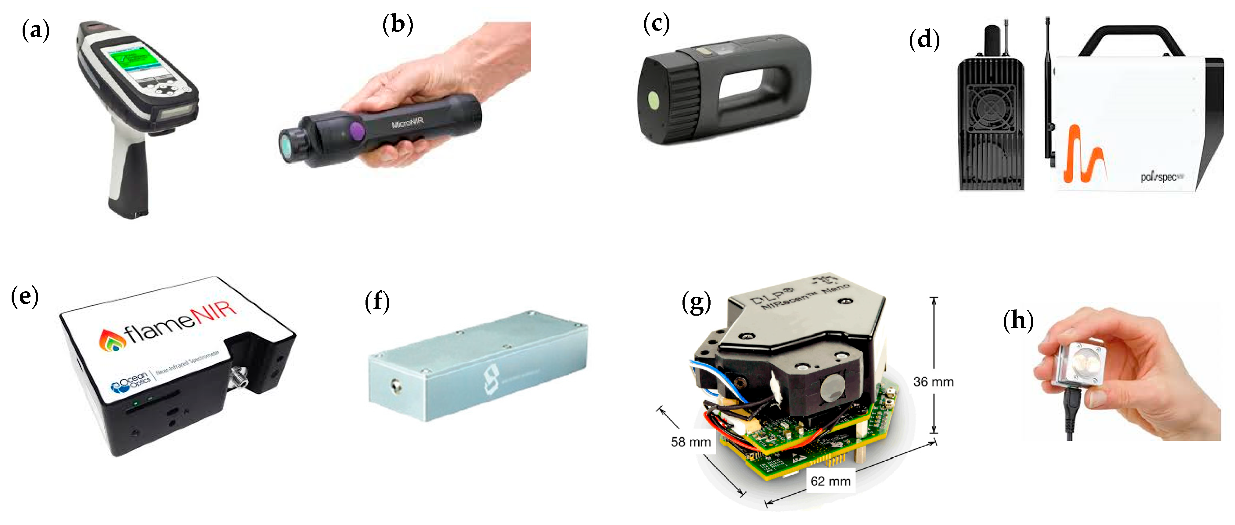 Sensors 26 00989 g001