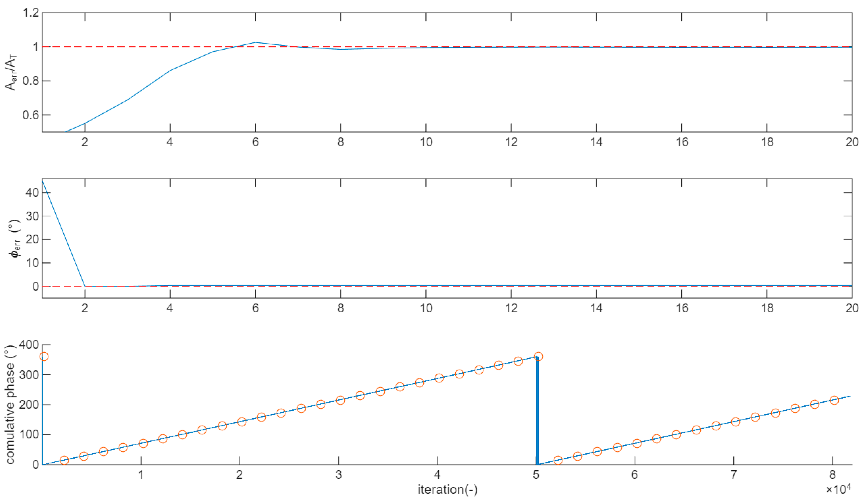 Sensors 26 00992 g004