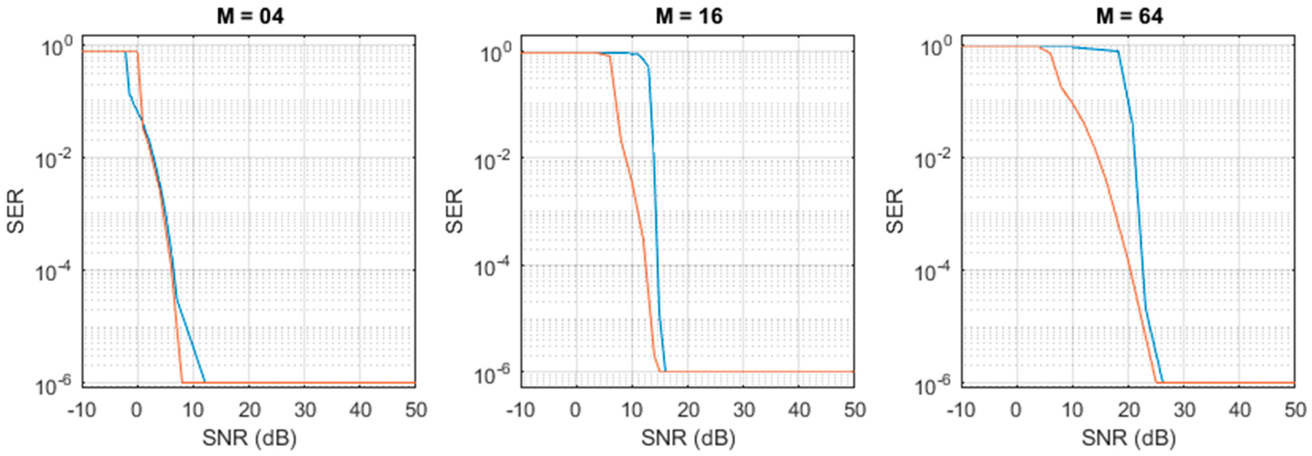 Sensors 26 00992 g009