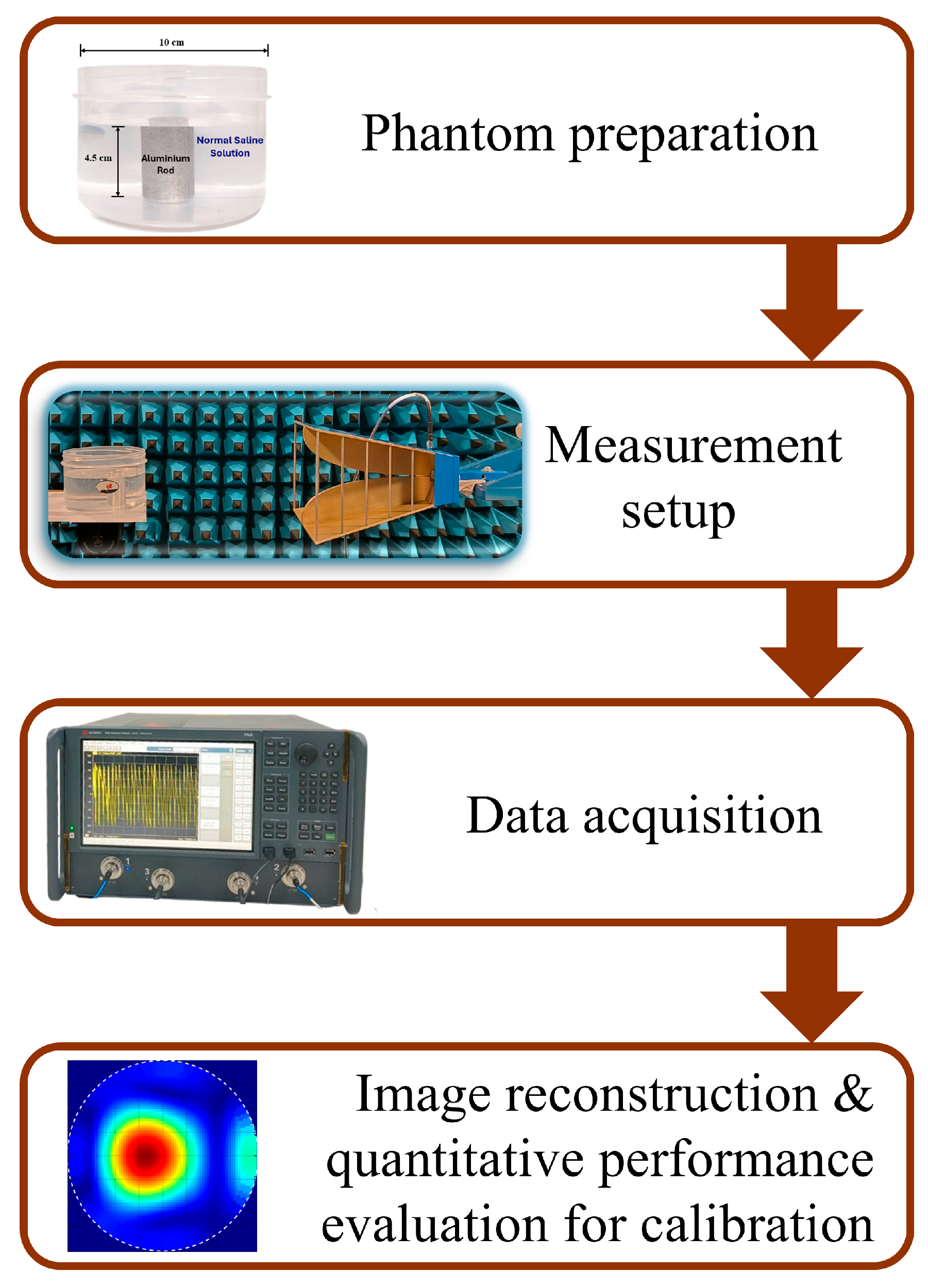 Sensors 26 01014 g001