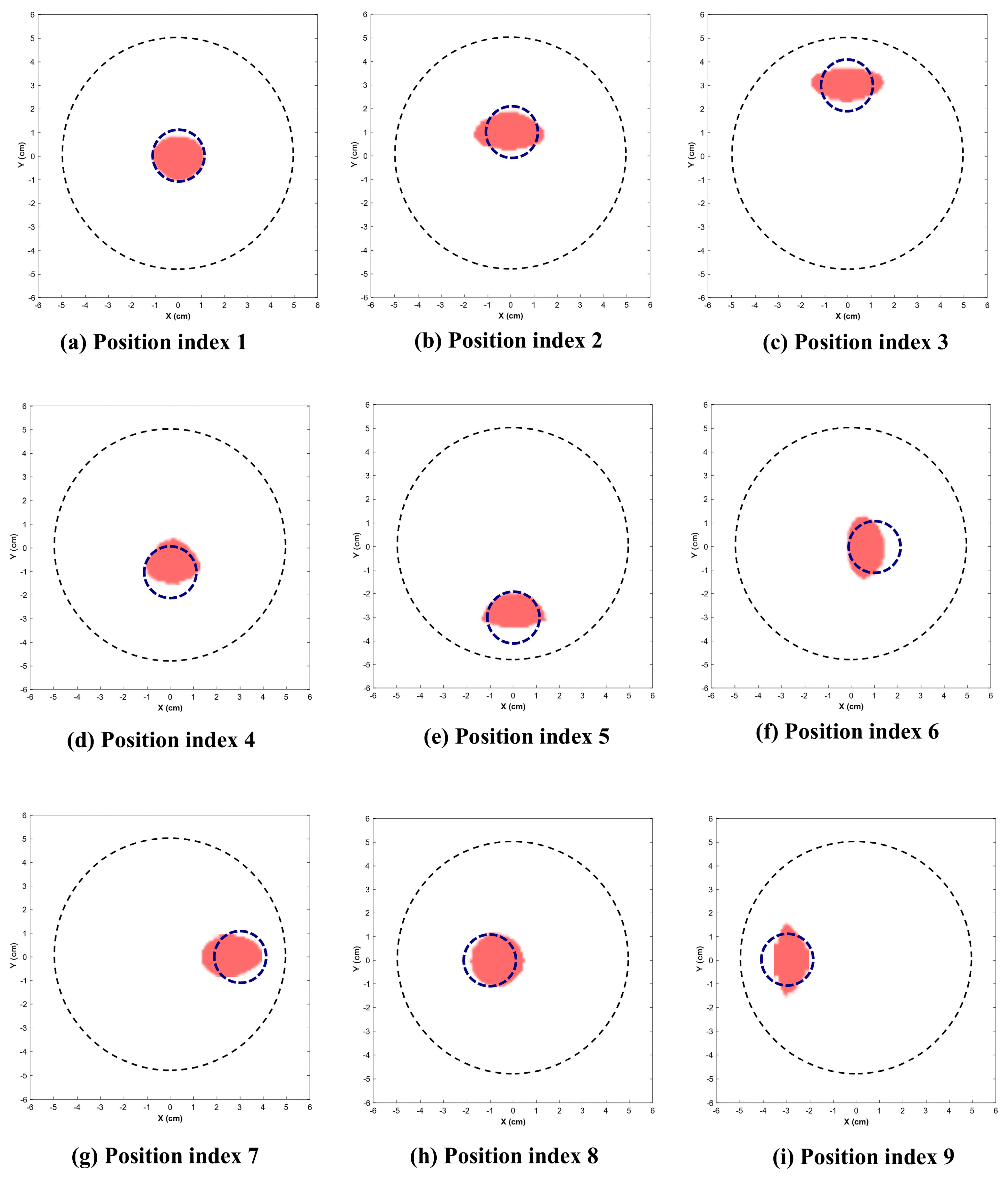 Sensors 26 01014 g009